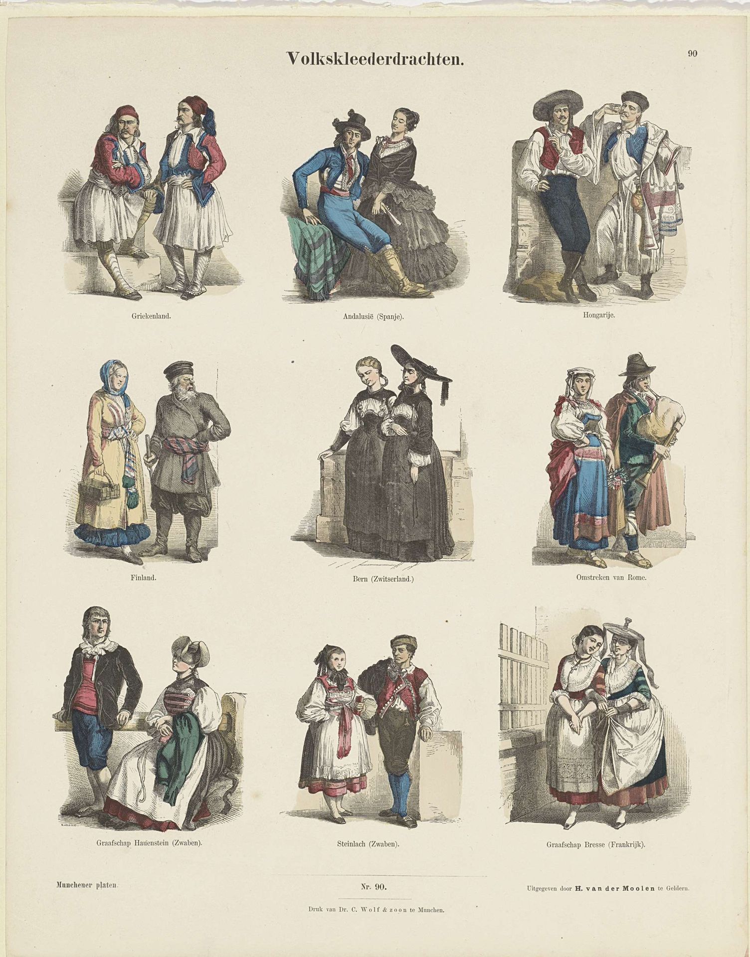 Volkskleederdrachten by E. Küster