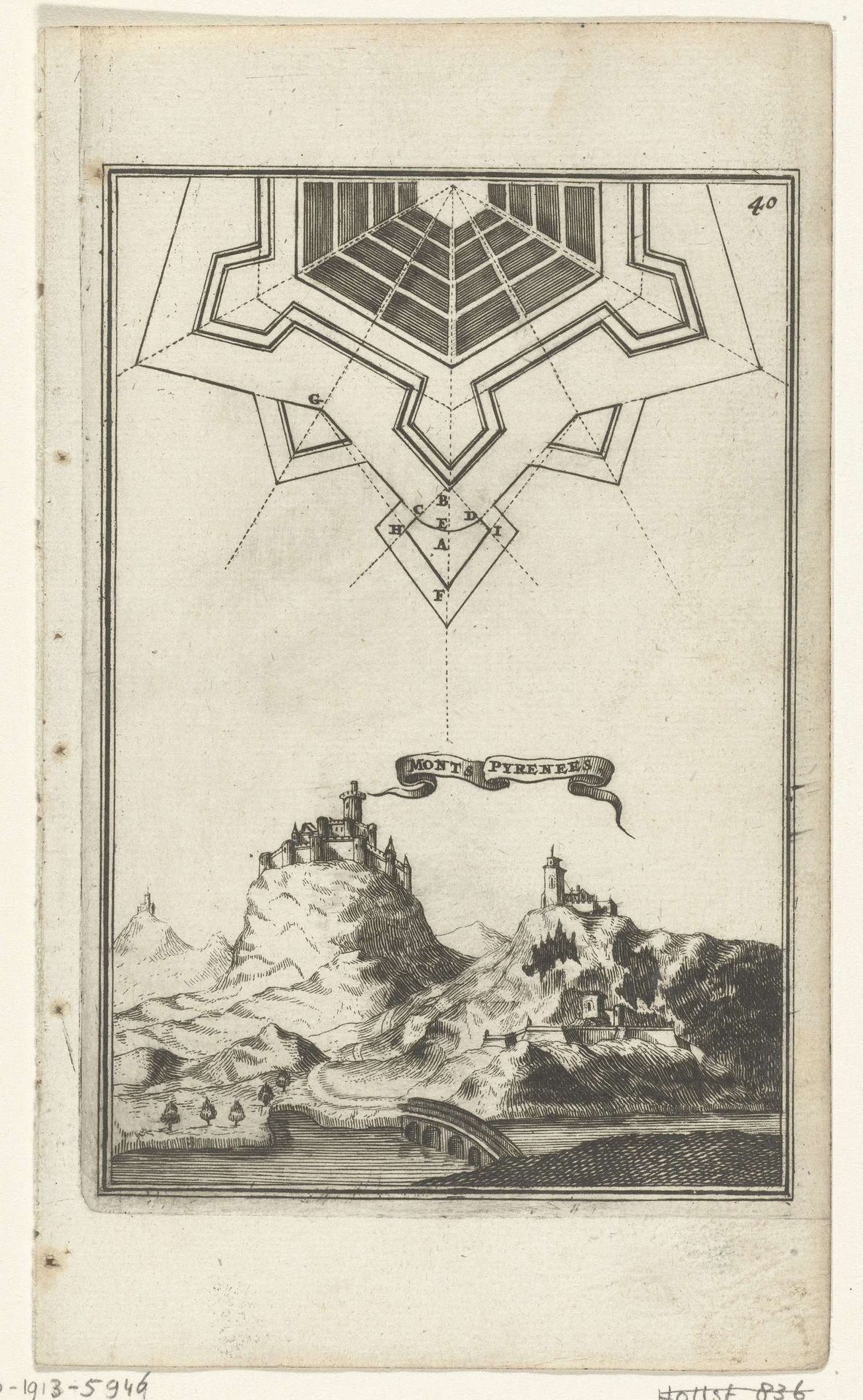 Illustratie voor 'Den Arbeid van Mars' van Allain Manesson Mallet by Romeyn de Hooghe
