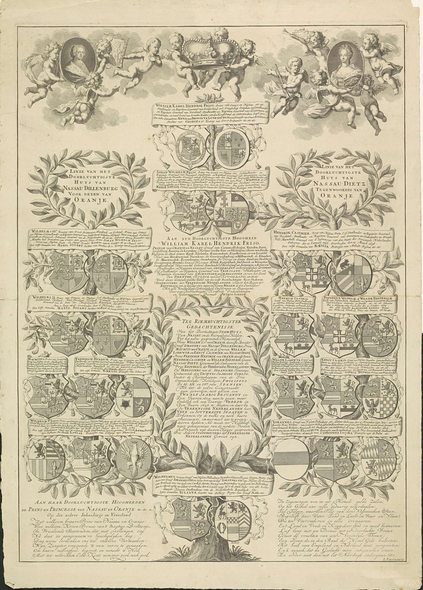 Stamboom van het Huis Oranje-Nassau by Anonymous