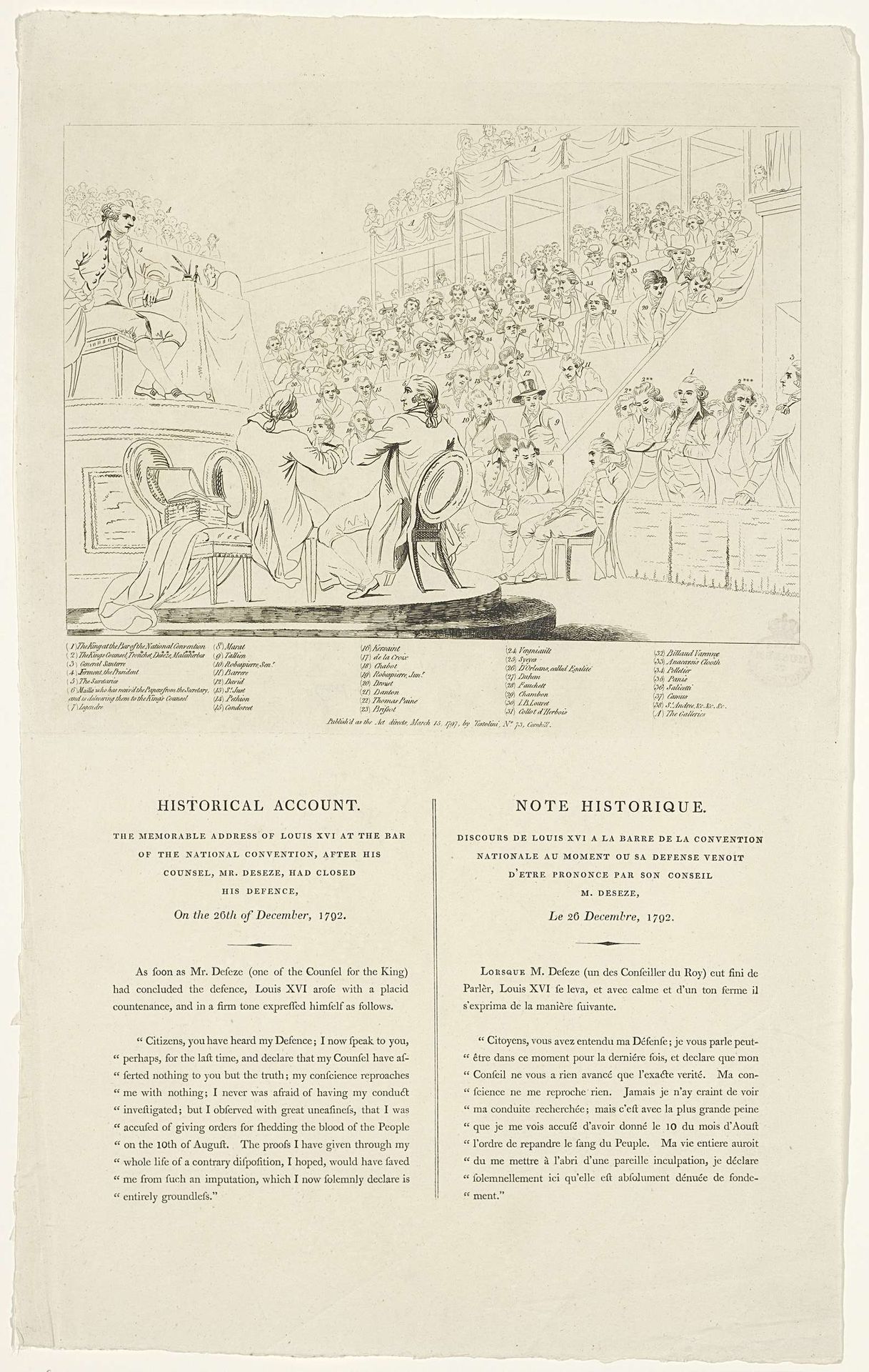 Sleutel op de prent: Toespraak van Lodewijk XVI by Anonymous
