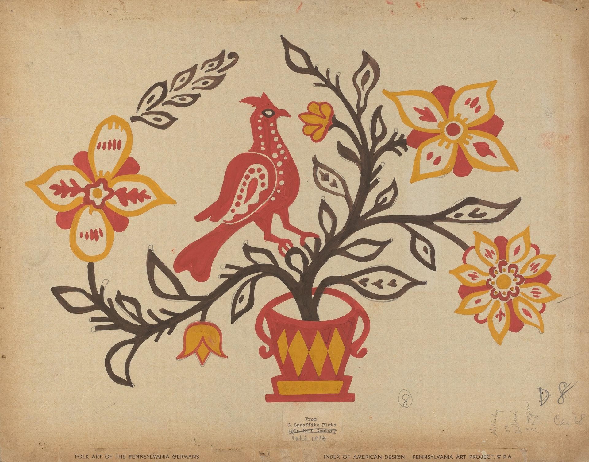 Drawing for Plate 8: From the Portfolio "Folk Art of Rural Pennsylvania" by Anonymous