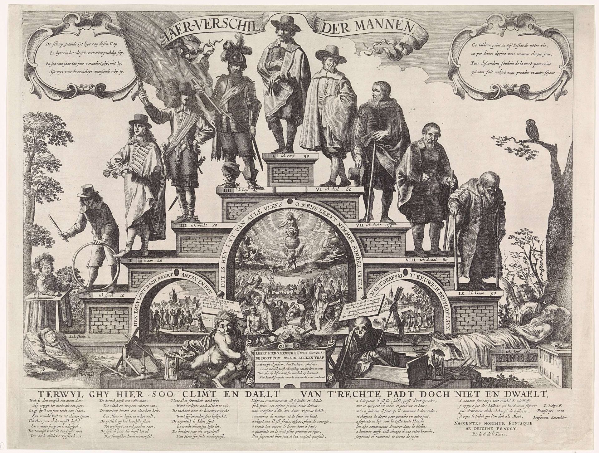 Trap des Levens by Pieter Nolpe