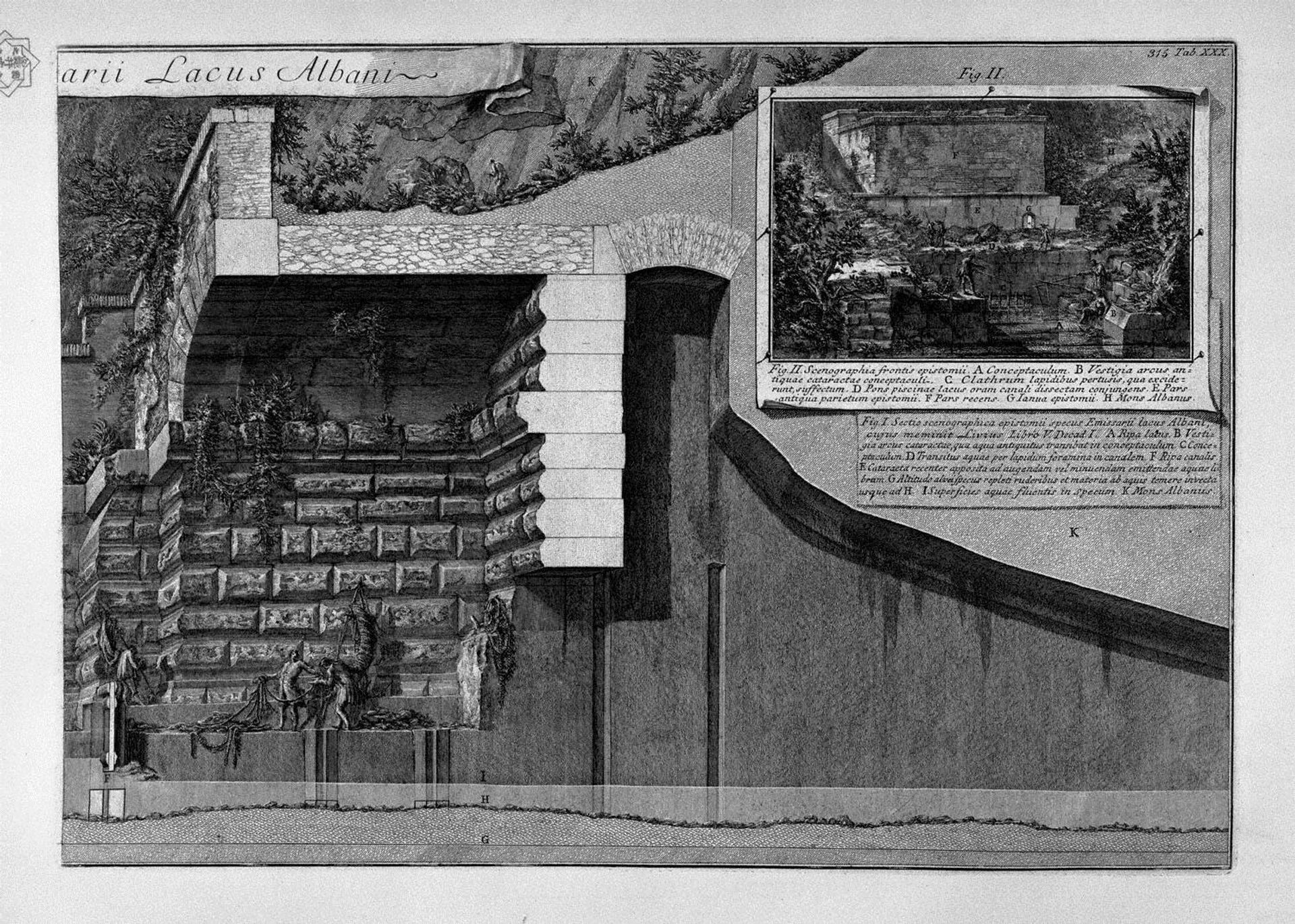 Following the above table by Giovanni Battista Piranesi