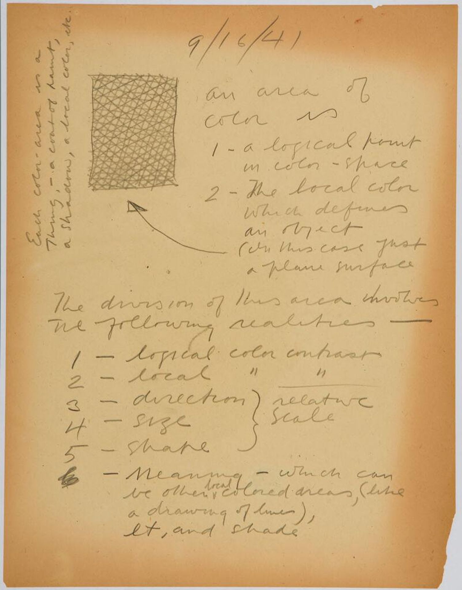 Art Theory Text with Diagram by Stuart Davis