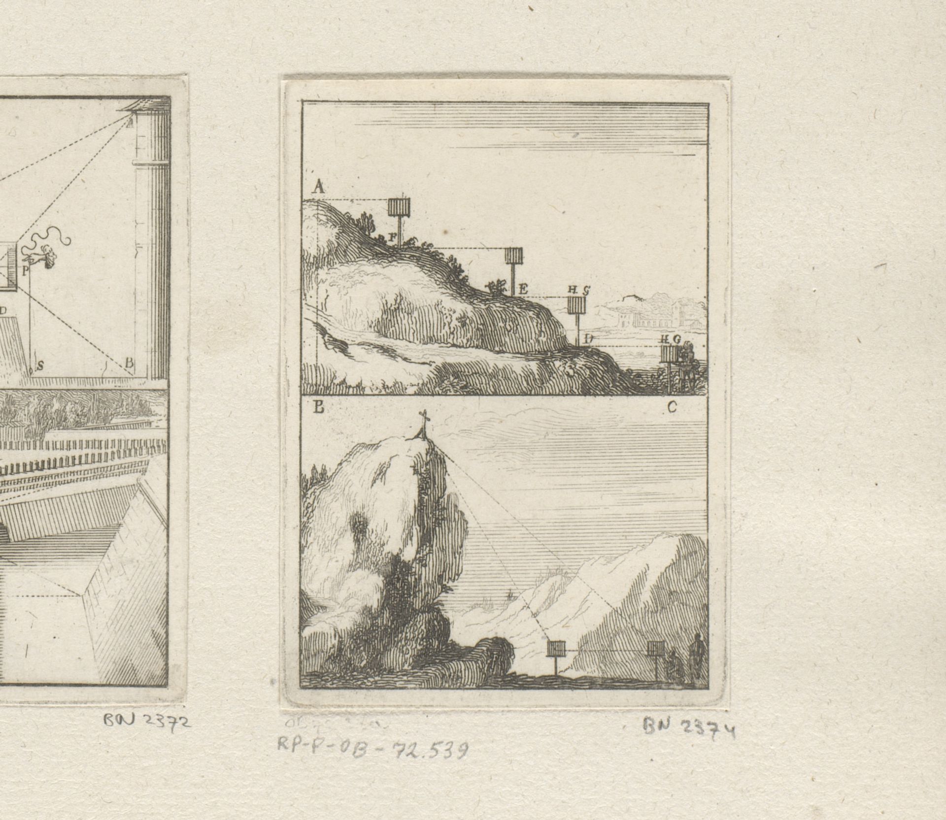 Meten van de hoogte van een berg by Sébastien Leclerc I