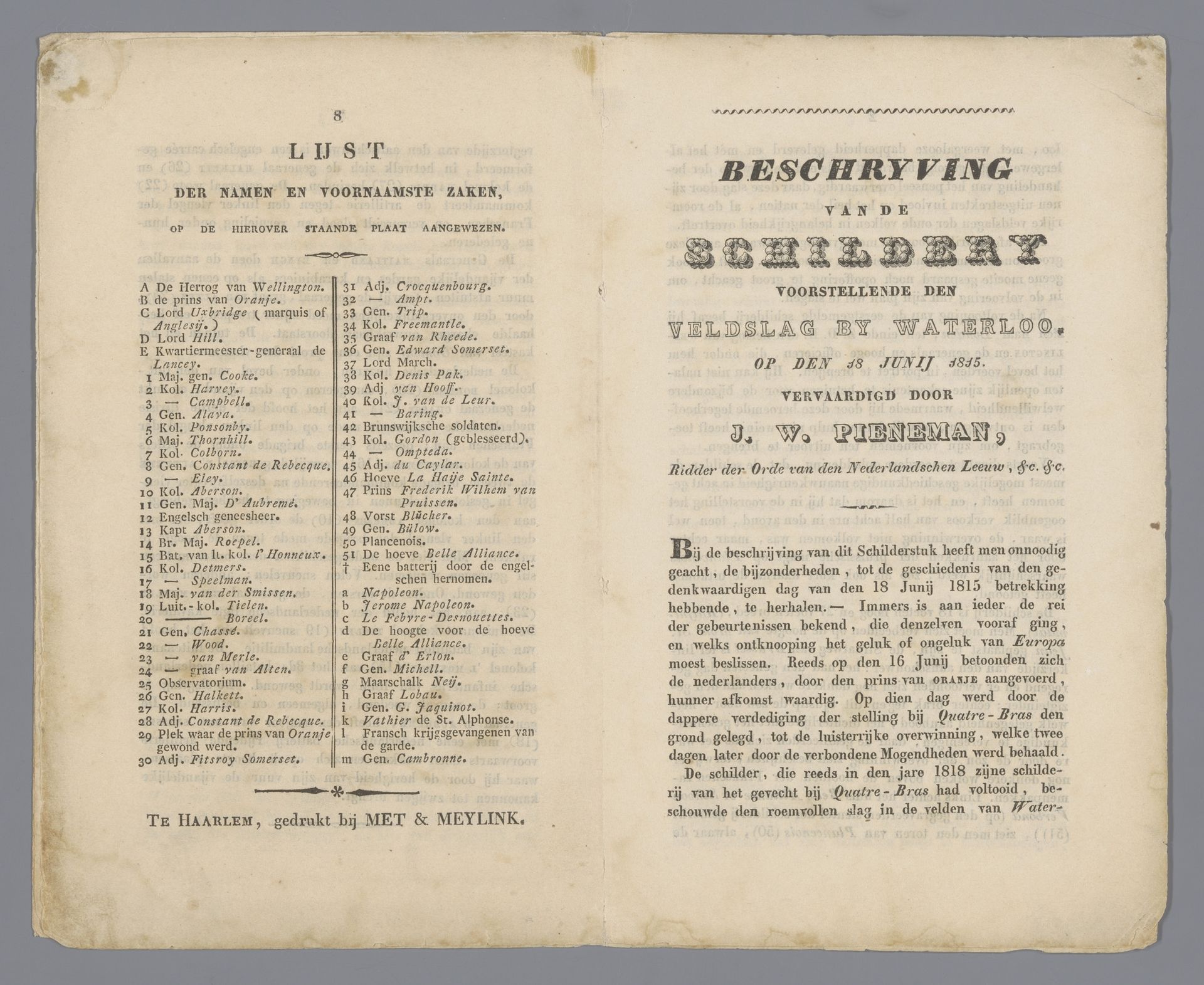 Beschrijving van het schilderij voorstellende den veldslag bij Waterloo by Met & Meylink