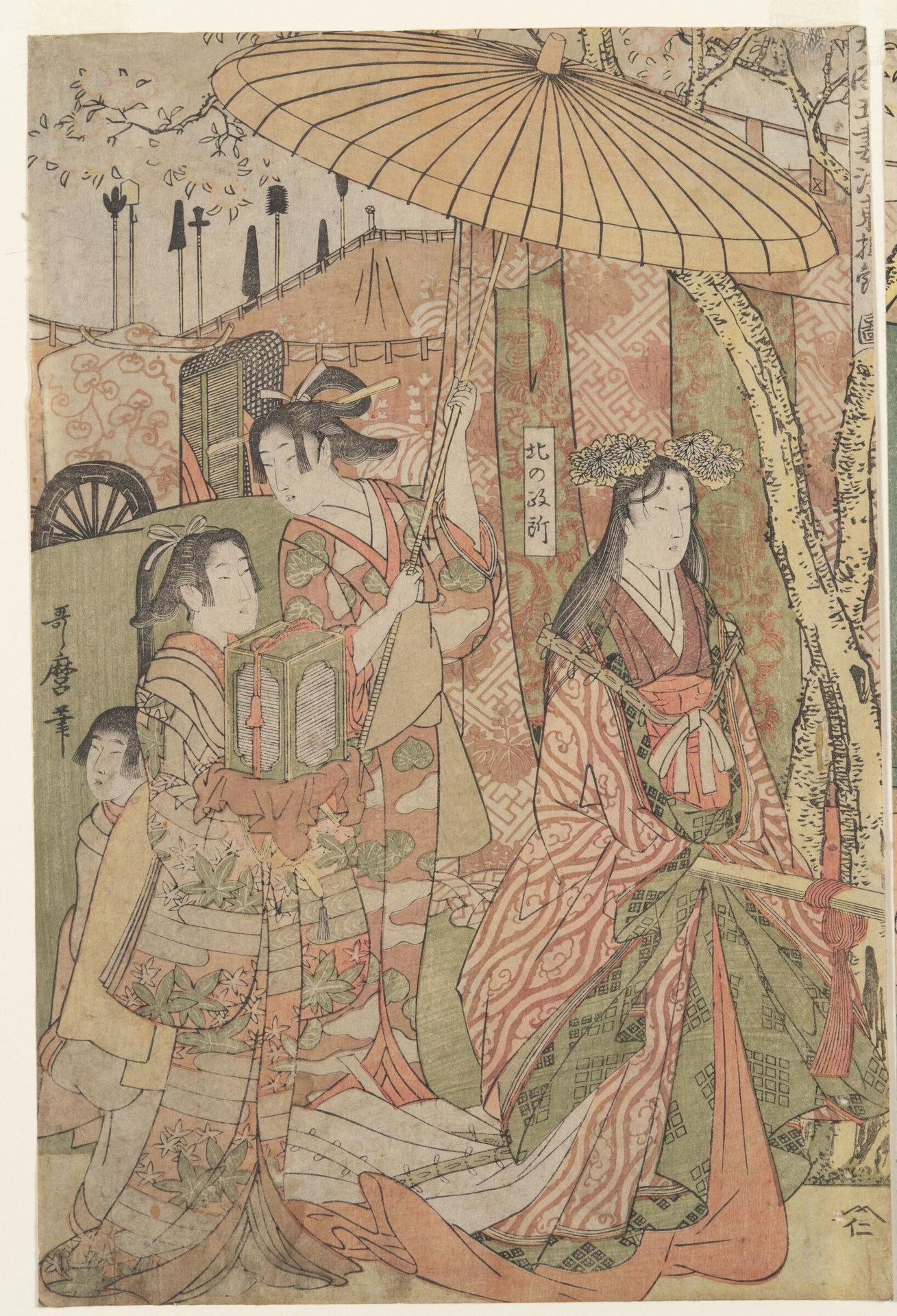 Hideyoshi and his Five Wives Viewing the Cherry Blossoms at Higashiyama by Kitagawa Utamaro åå¤å·æ­éº?"Late Edo period