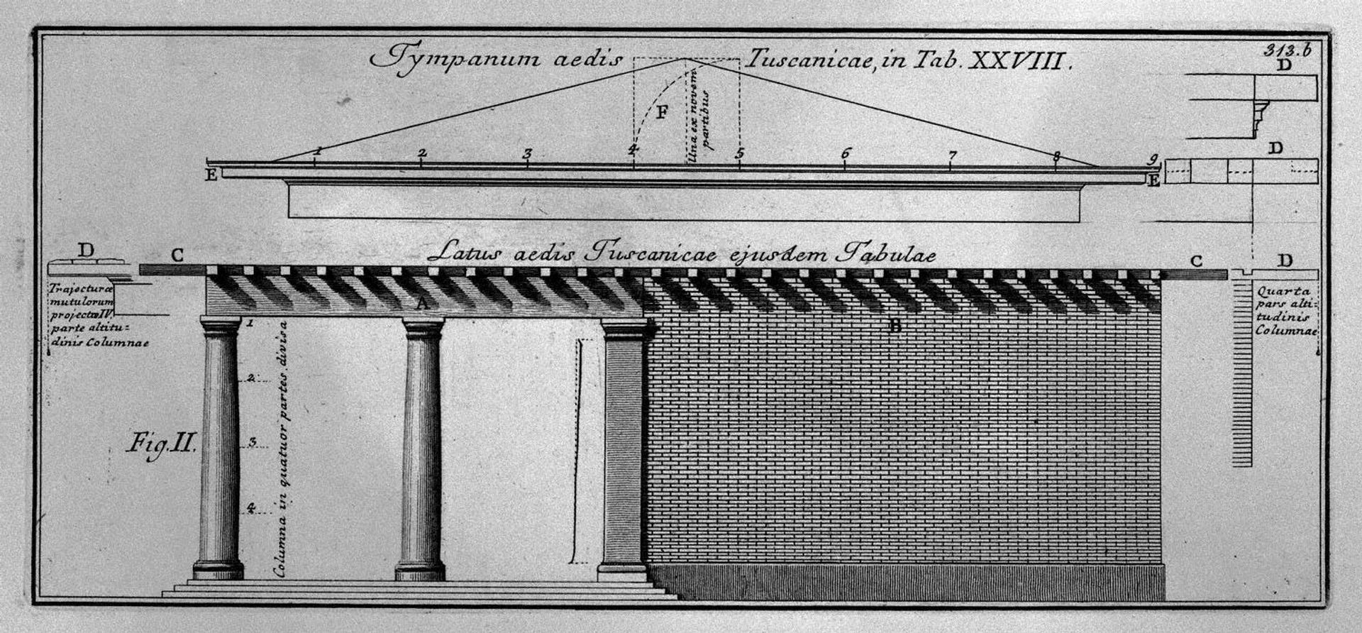 Side and gable of the Temple Tuscany (by Vitruvius, second Perrault) by Giovanni Battista Piranesi