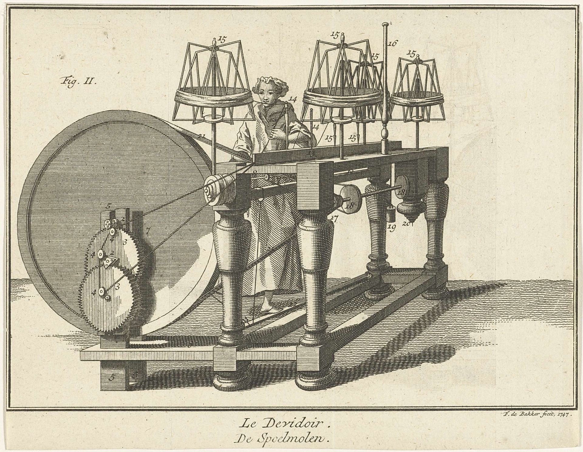 Vrouw aan een spoelmolen by Frans de Bakker