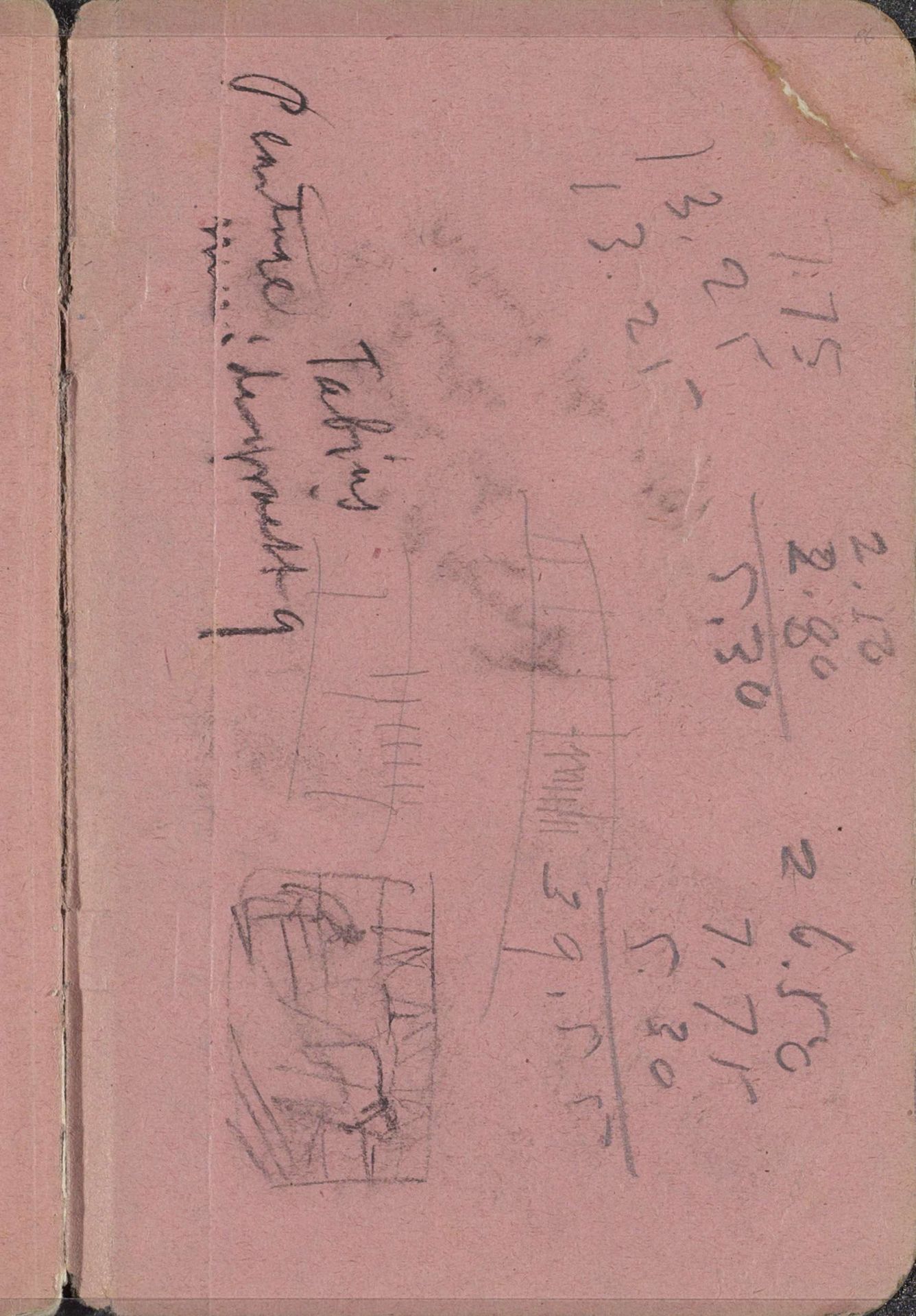 Annotaties by George Hendrik Breitner
