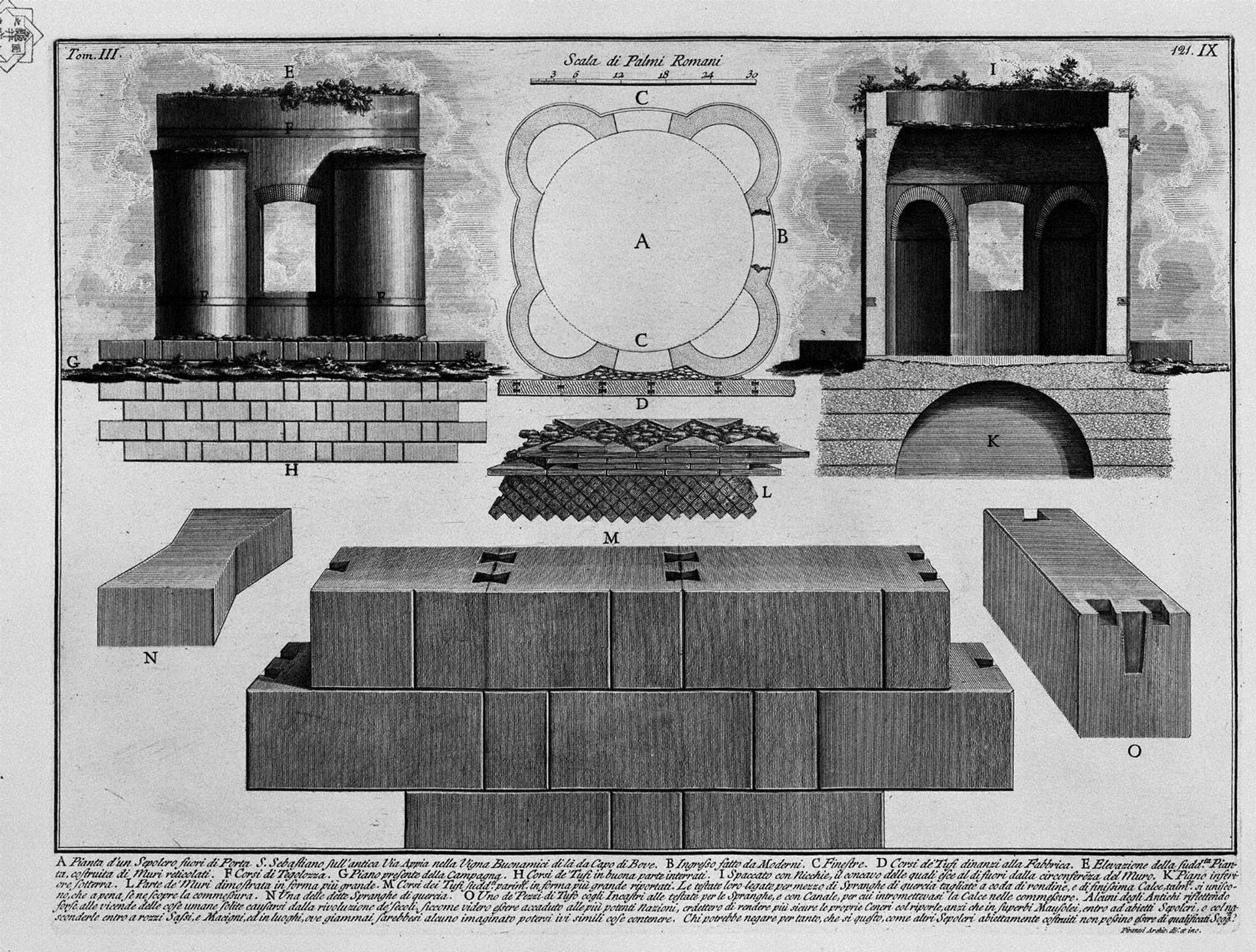 The Roman antiquities, t. 3, Plate IX. Plan of the tomb outside Porta S. Sebastian on the ancient Appian Way in the Vineyard of the Buonamici from Capo di Bove. by Giovanni Battista Piranesi