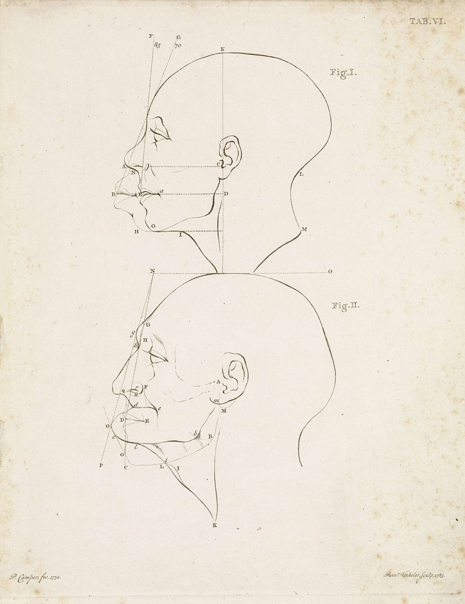Studie van twee menselijke koppen by Reinier Vinkeles