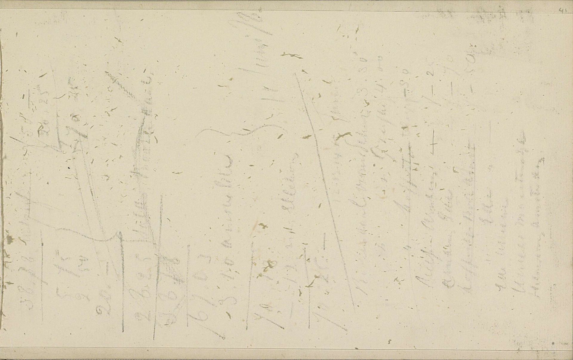 Annotaties by Willem Witsen