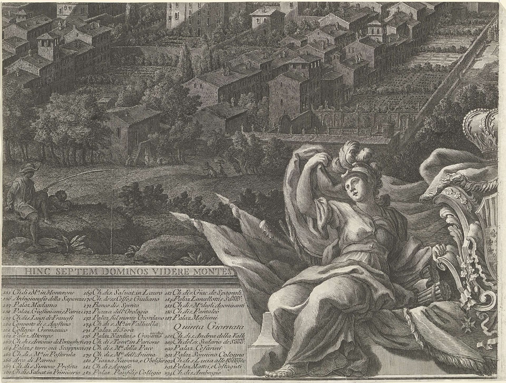 Panorama van de stad Rome by Giuseppe Vasi