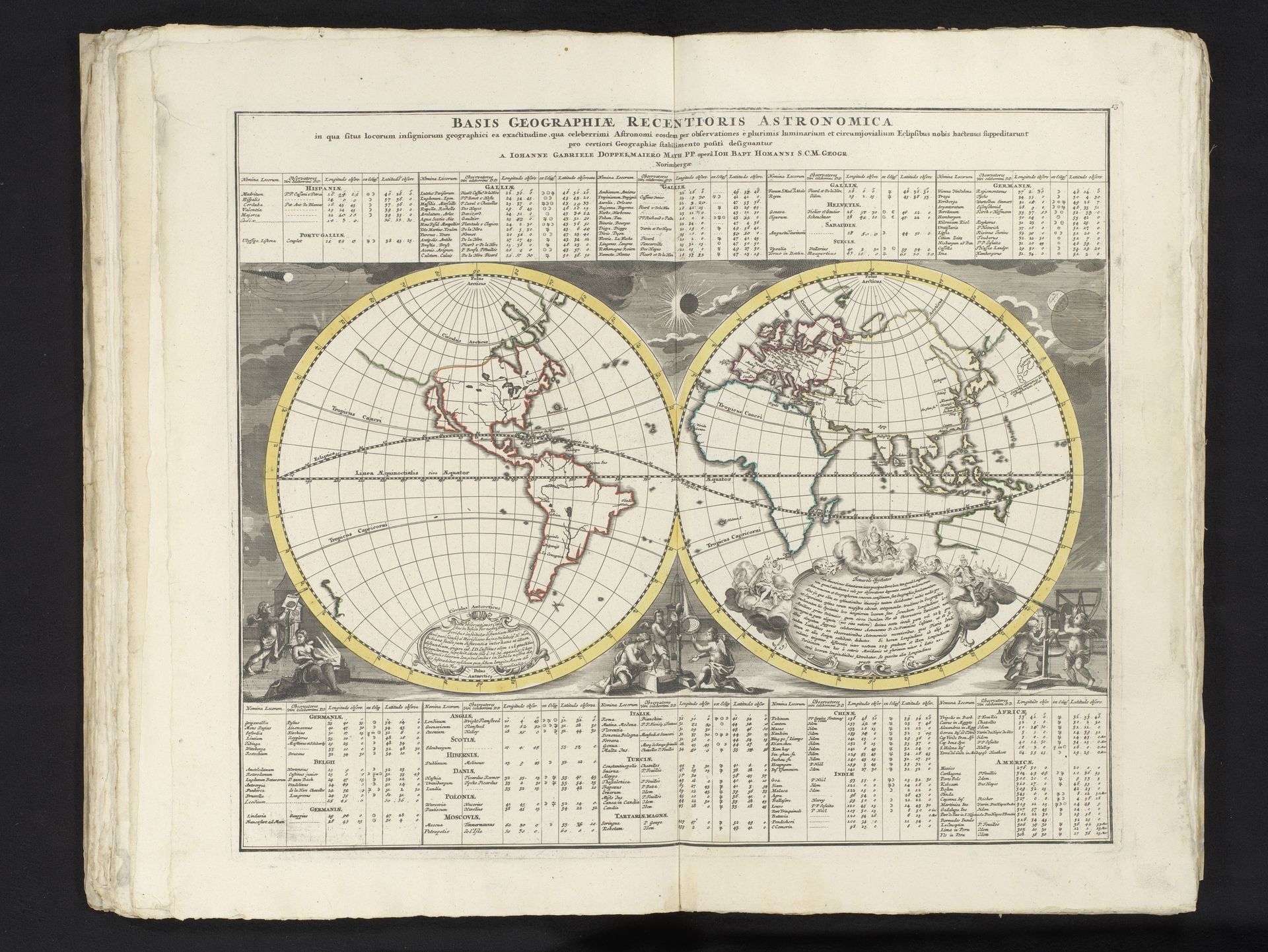 Wereldkaart in twee hemisferen met tabellen met aan sterrenkunde gerelateerde geografische informatie by Anonymous