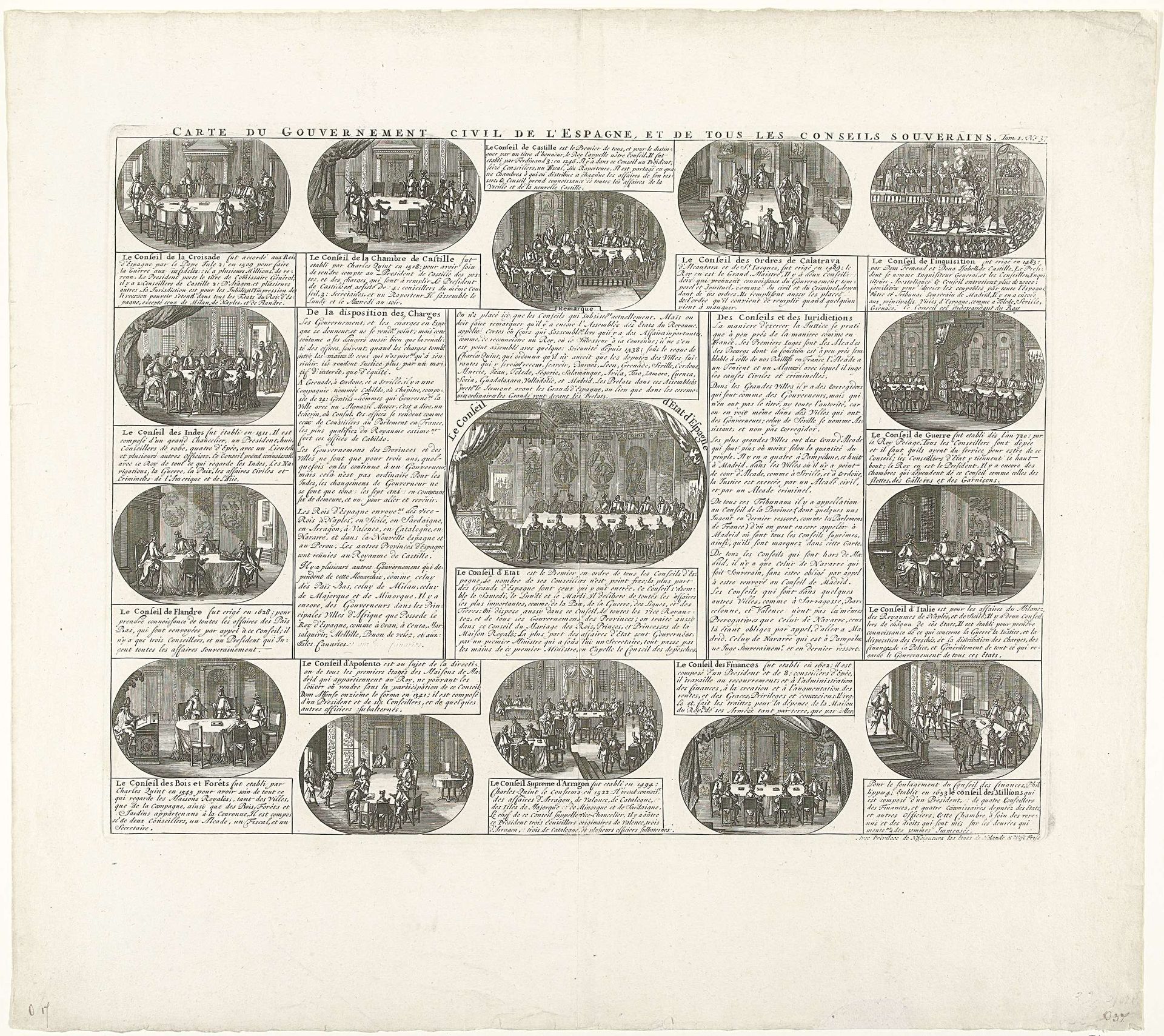 Overzicht van de verschillende raden in Spanje, ca. 1705 by Anonymous