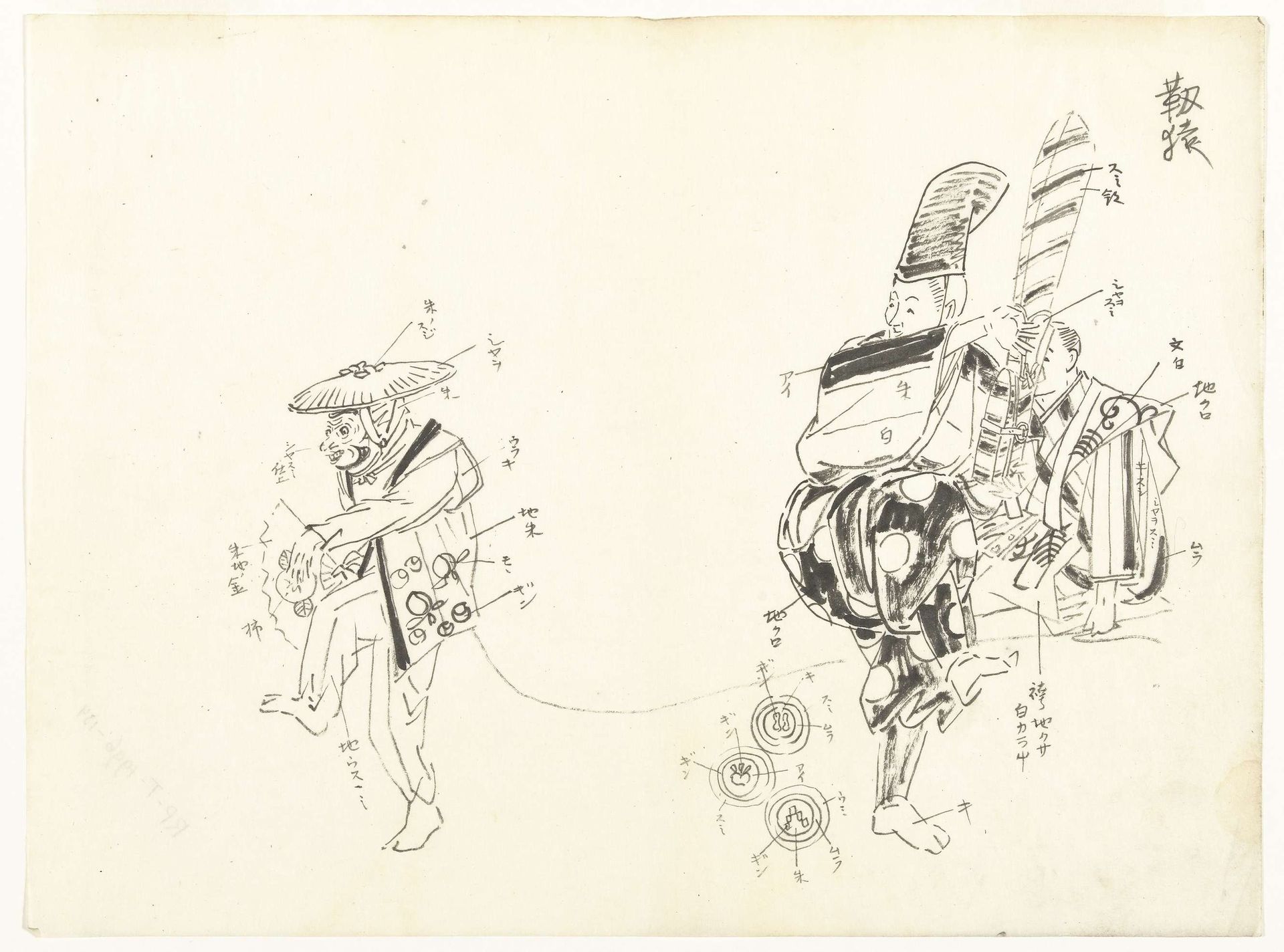 Scene uit het Noh theaterstuk "Utsubozaru" by Tsukioka Kôgyo