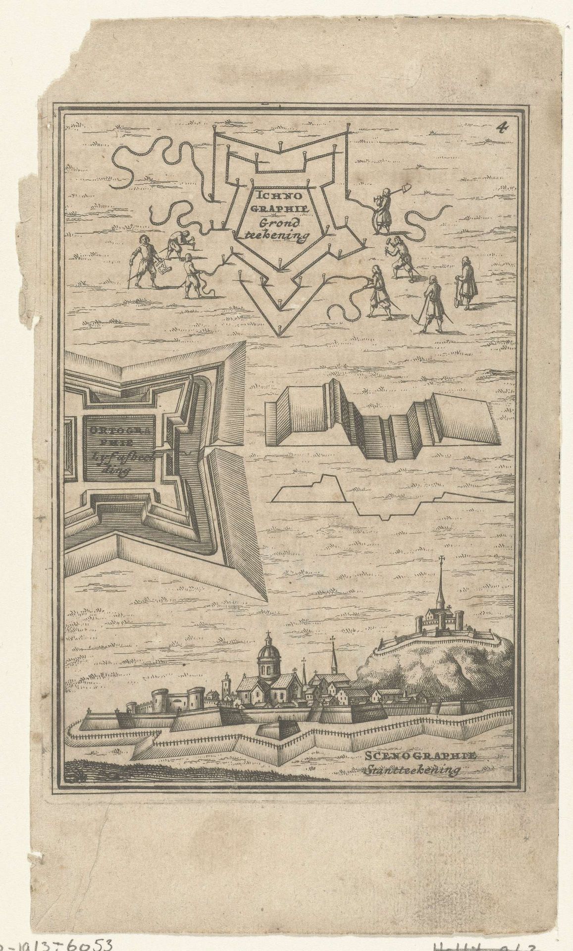 Illustratie voor 'Den Arbeid van Mars' van Allain Manesson Mallet by Romeyn de Hooghe