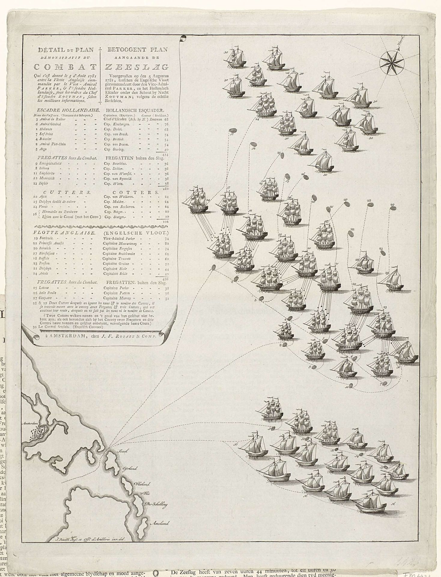Kaart met slagordes van de Nederlandse en Engelse schepen bij de zeeslag bij Doggersbank, 1781 by Anonymous