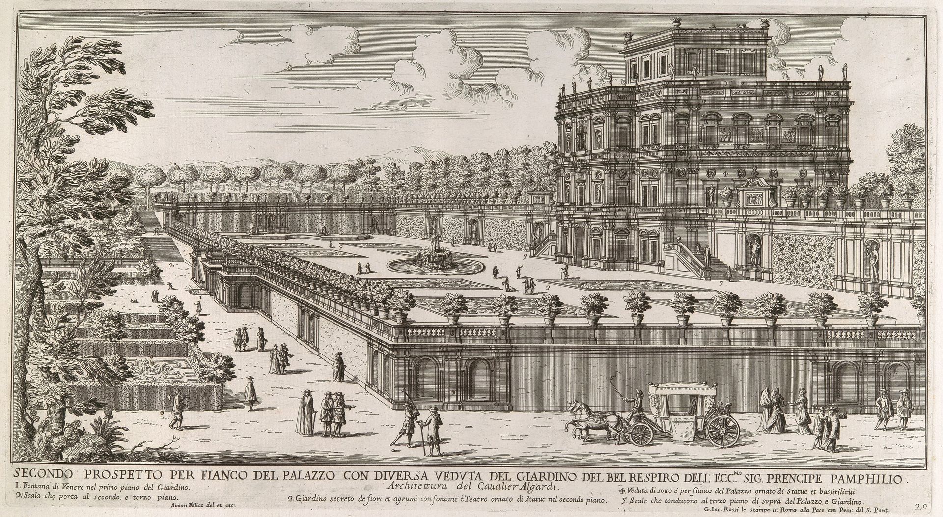 View of the side facade of the Palazzo Pamphili and its garden (Secondo prospetto per fianco del palazzo con diversa veduta del giardino del Bel respiro...Pamphilio) by Simon Felice