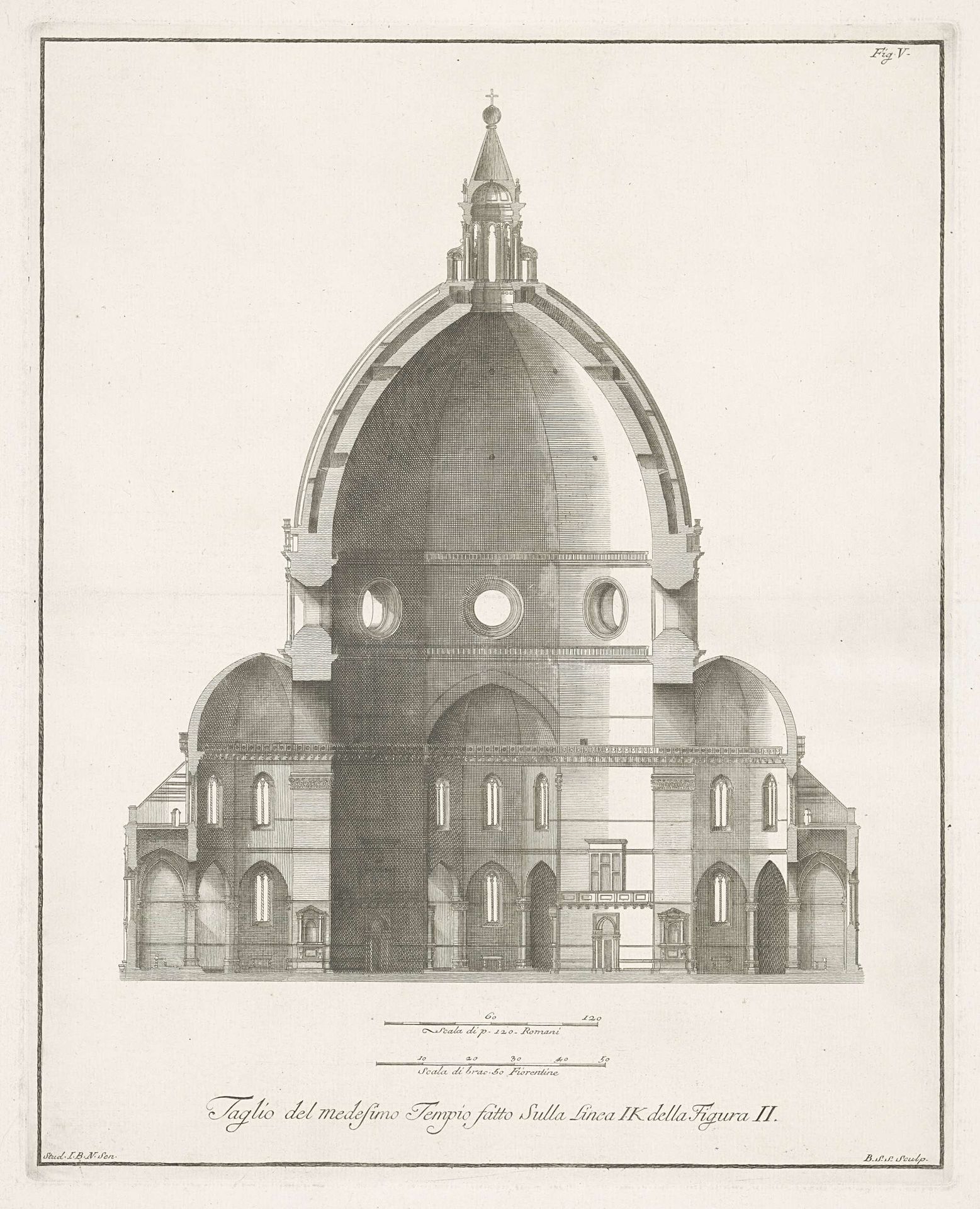 Dwarsdoorsnede van de Santa Maria del Fiore te Florence by Bernardo Sansone Sgrilli