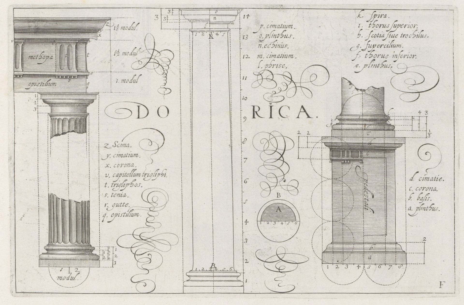 Dorische zuil by Hendrick Hondius I