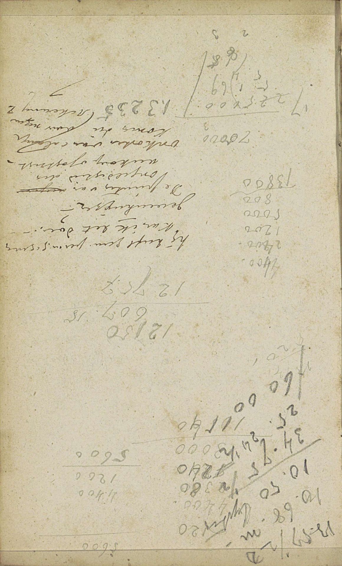 Notities en berekeningen by Johannes Tavenraat