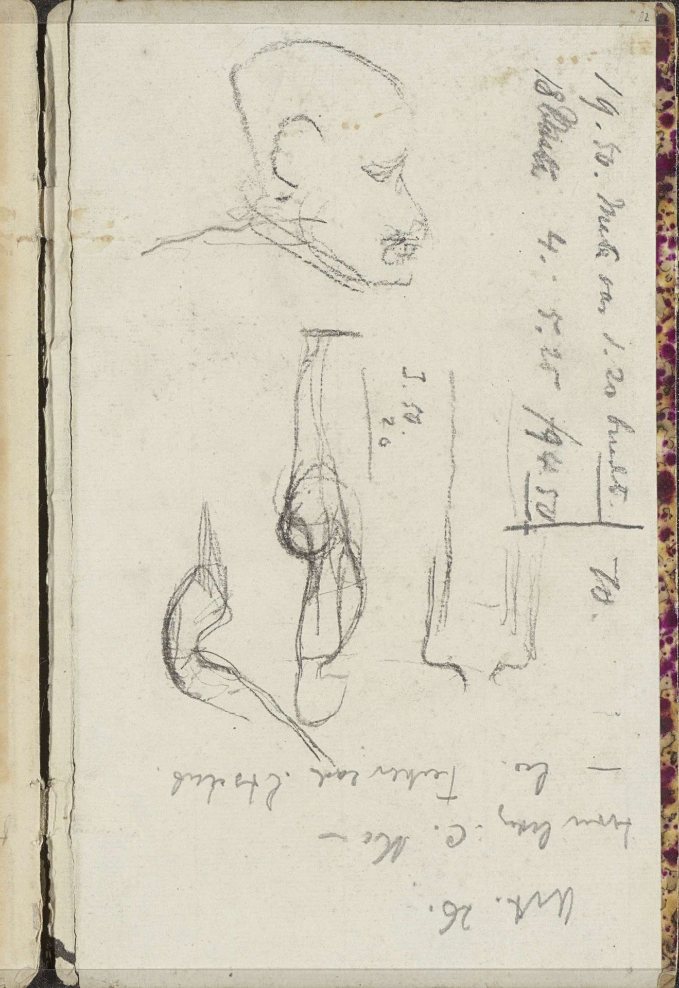 Figuurstudies by George Hendrik Breitner