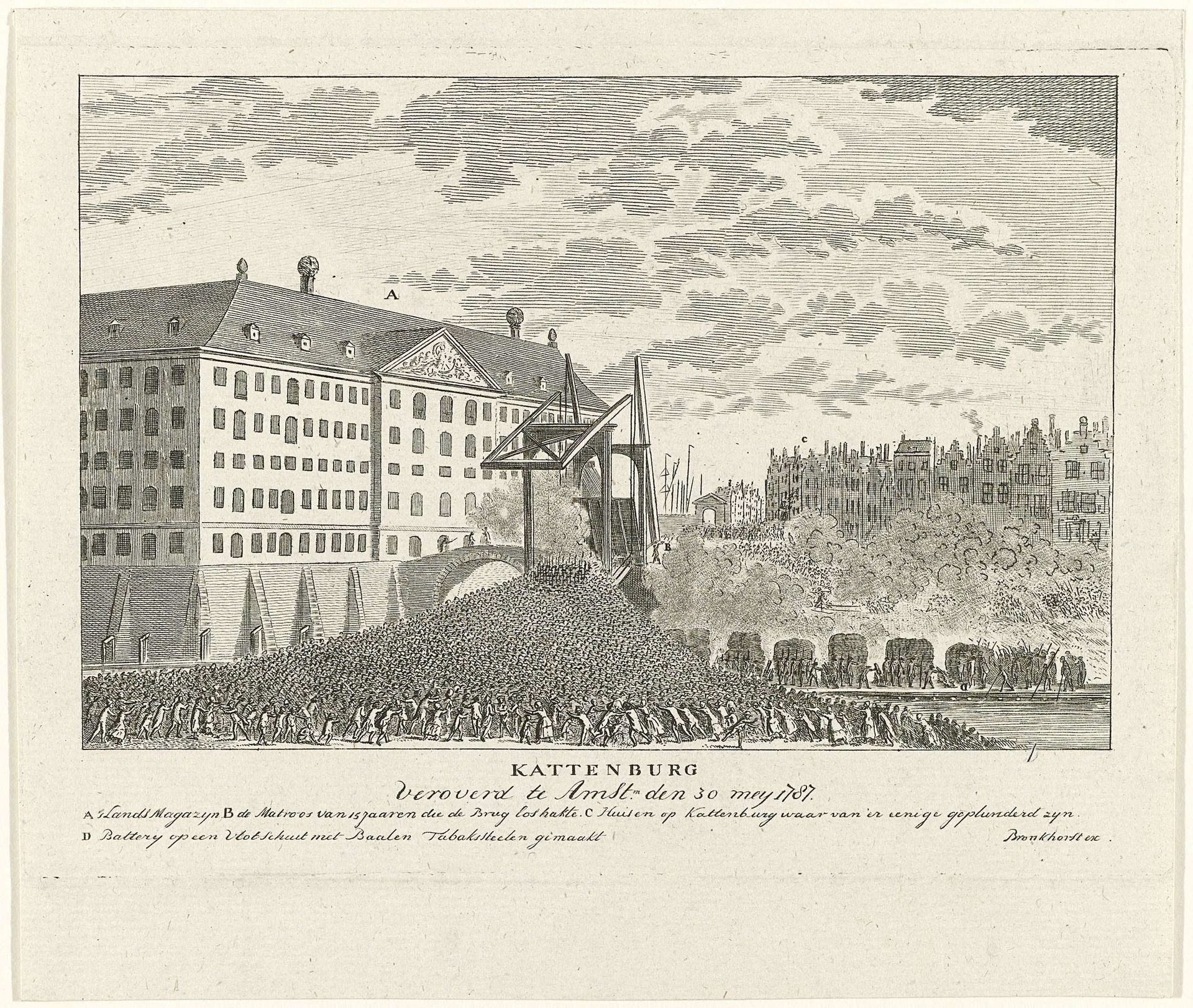 Verovering van de Kattenburgerbrug, 1787 by Anonymous