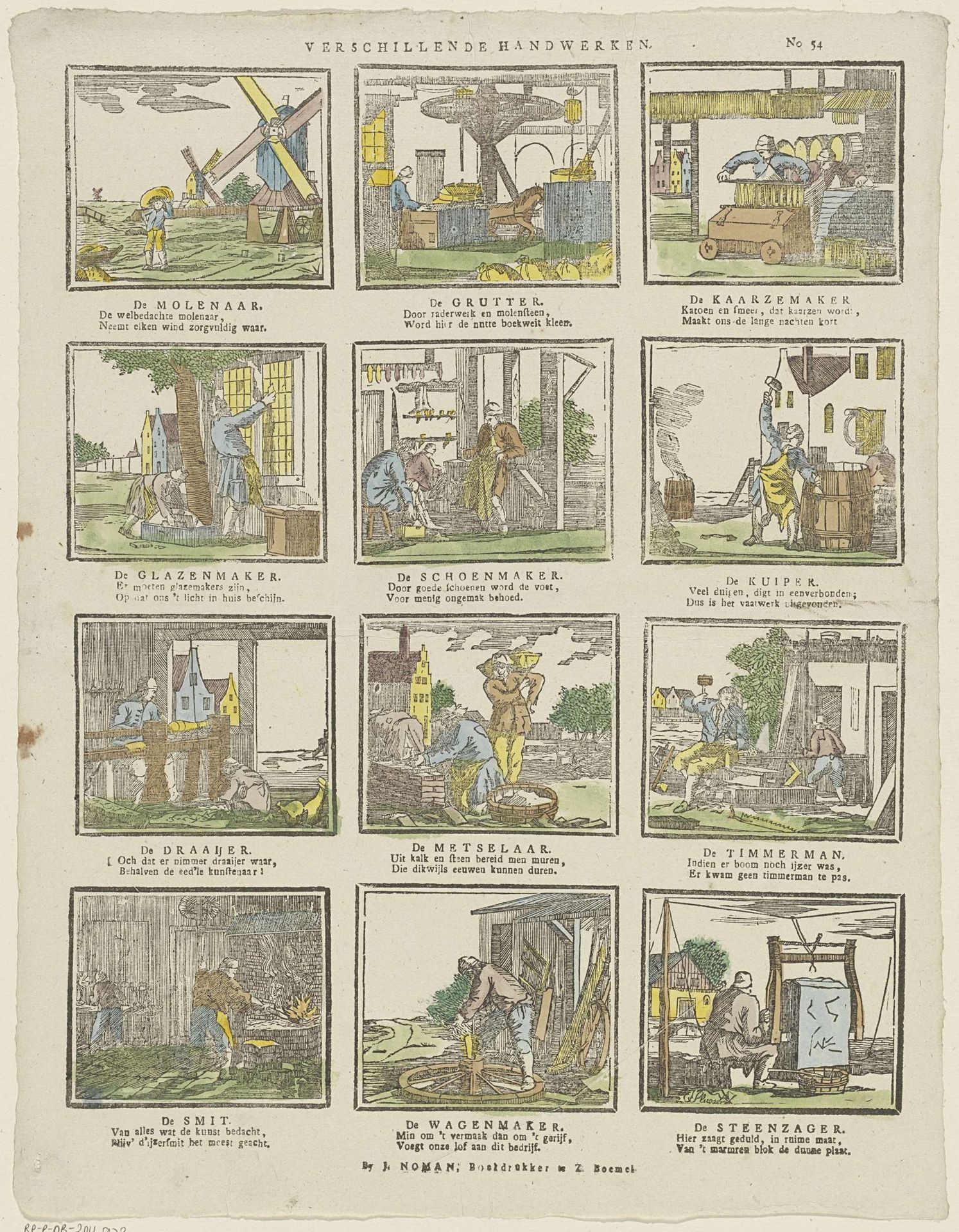 Verschillende handwerken by Jacob Plügger