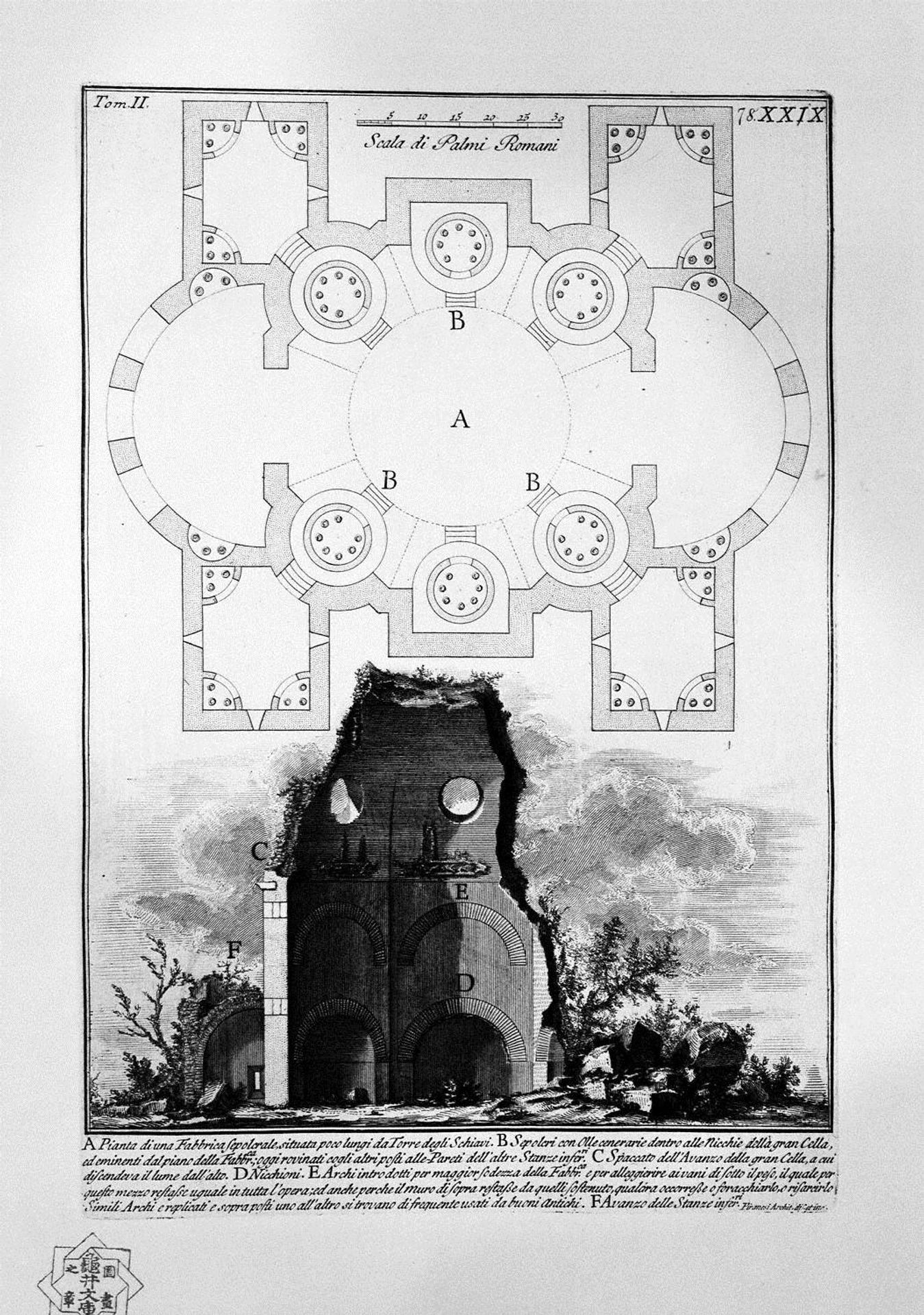 The Roman antiquities, t. 2, Plate XXIX. View of the Tomb of the Scipios believed outside Porta S. Sebastiano. by Giovanni Battista Piranesi