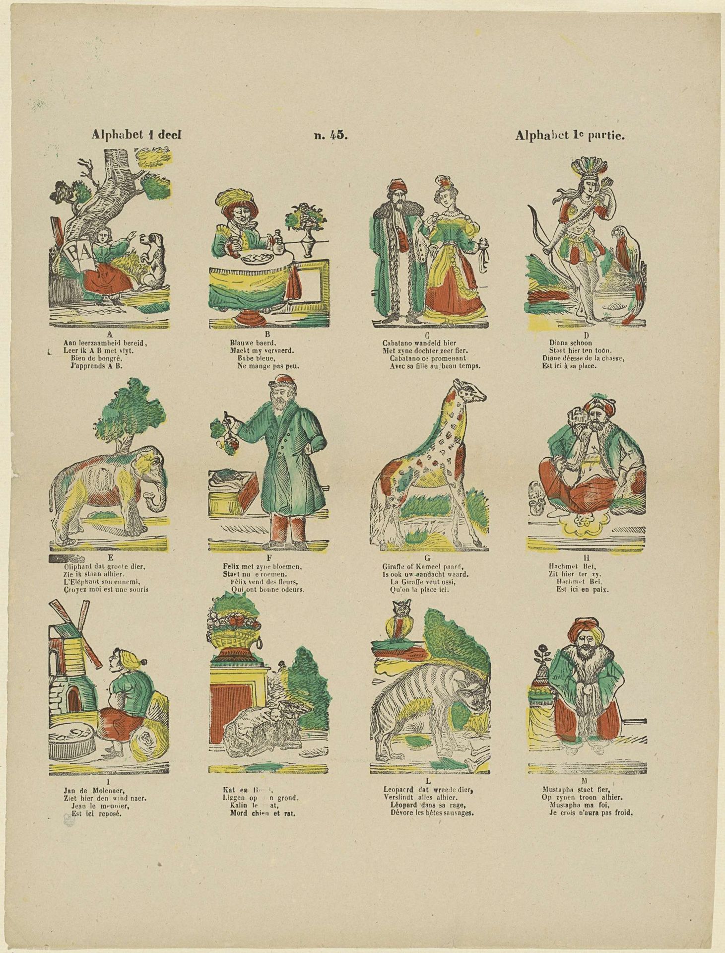 Alphabet 1 deel / Alphabet 1e partie by Franciscus Antonius Beersmans