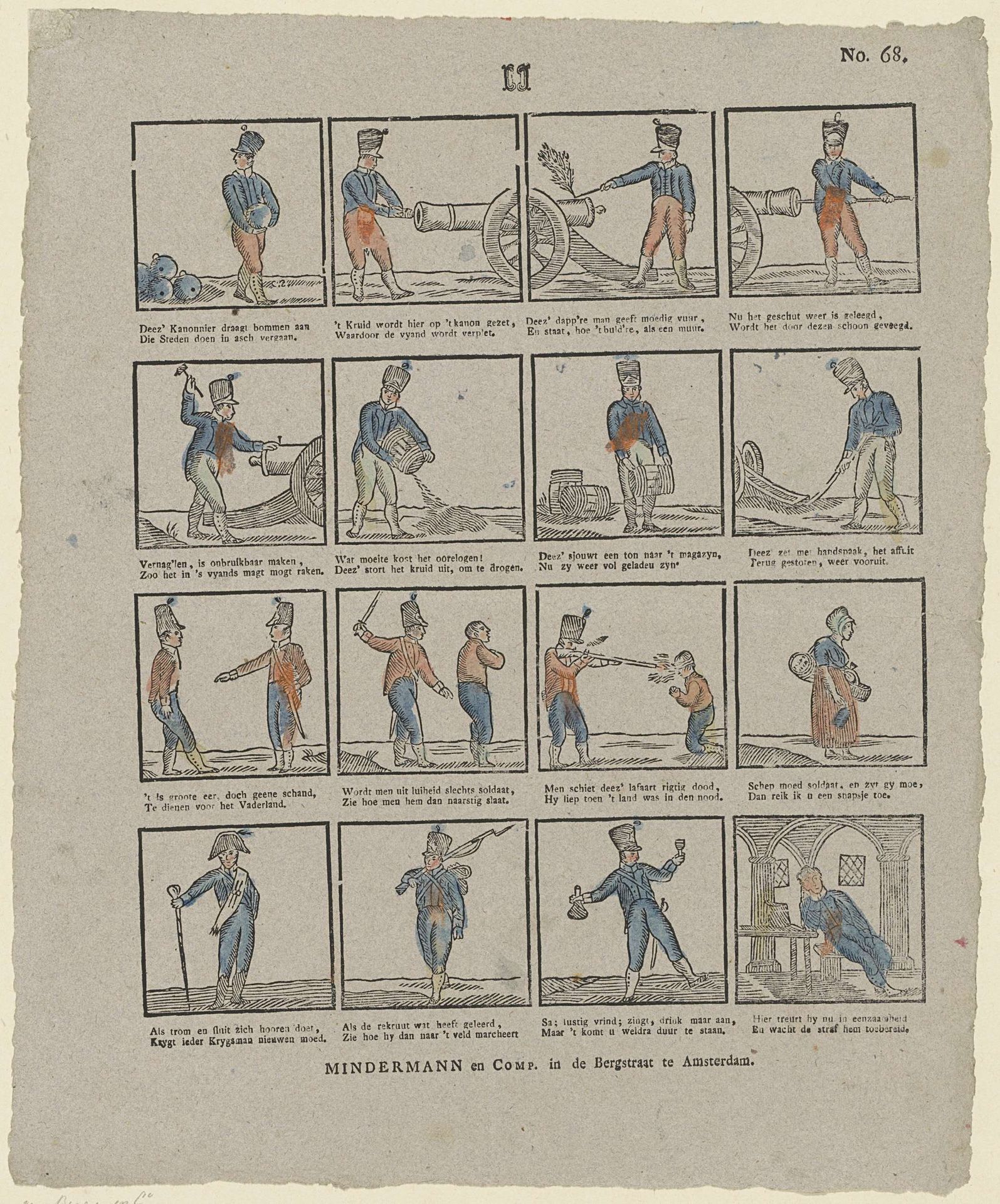 Militairen by Mindermann & Co.