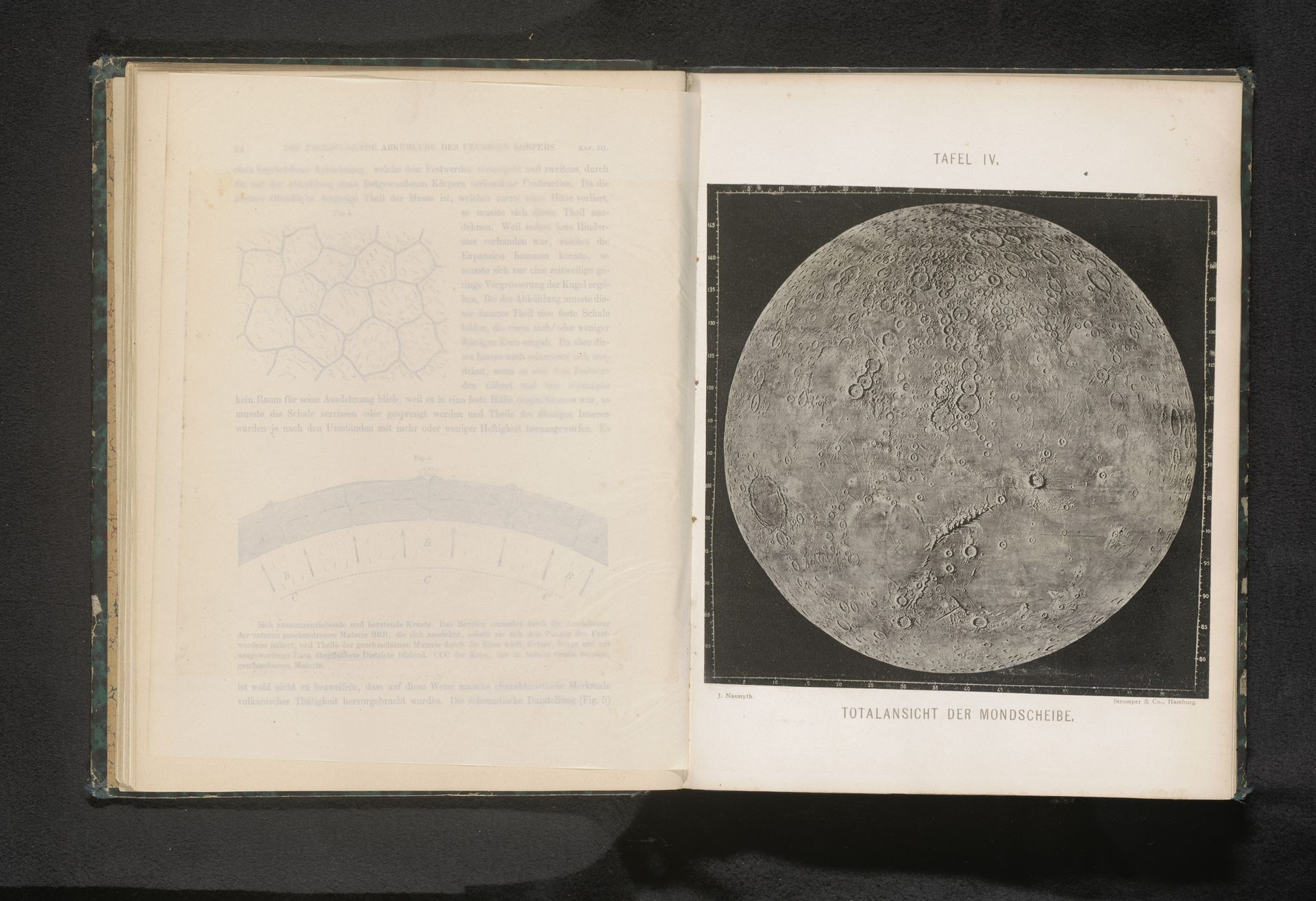Fotografische kaart van de maan met schaalverdeling by James Nasmyth