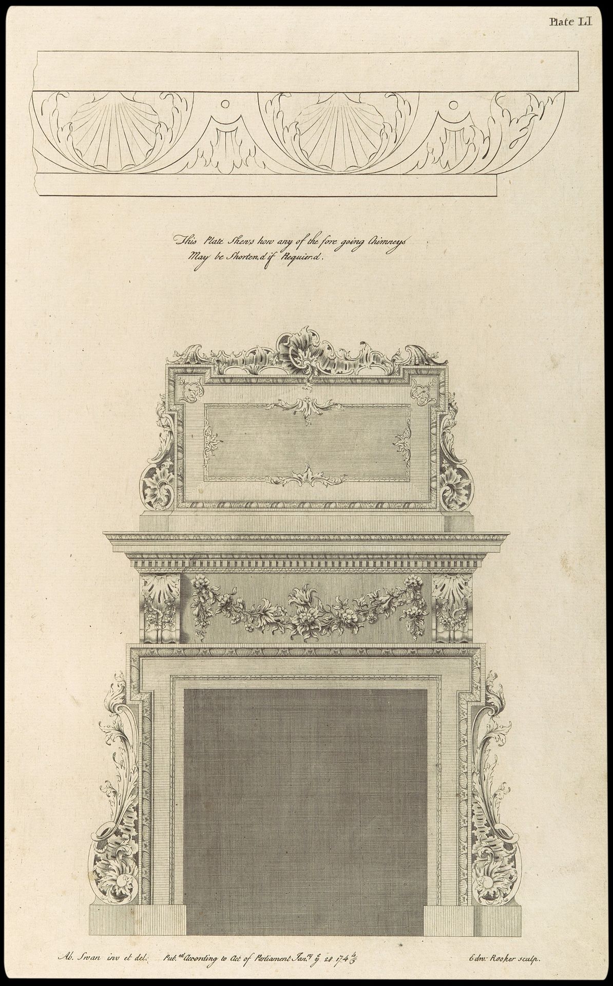 The British architect; or, the builder's treasury of staircases... by Abraham Swan