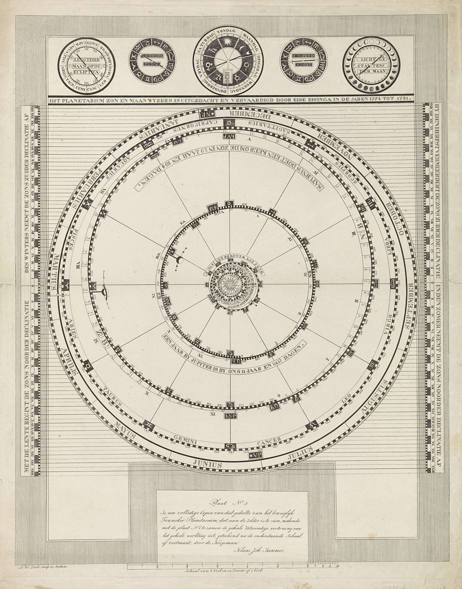 Plan van bewegelijk planetarium van Eise Eisinga te Franeker by Barentie Willem Dietz