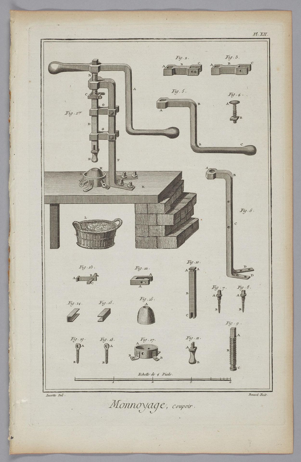 Minting, Cutter by Robert BÃ©nard