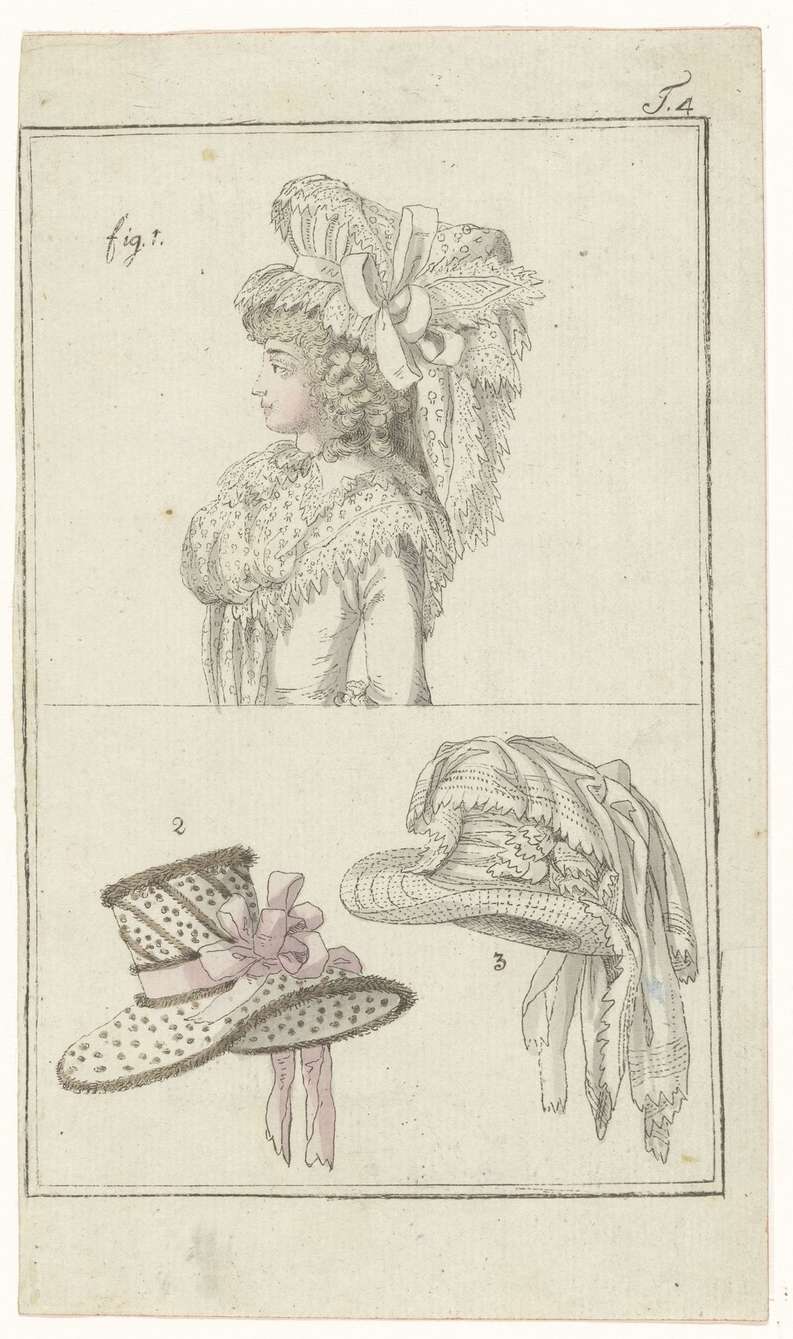 Journal des Luxus und der Moden, 17 (...), T 4 by Anonymous