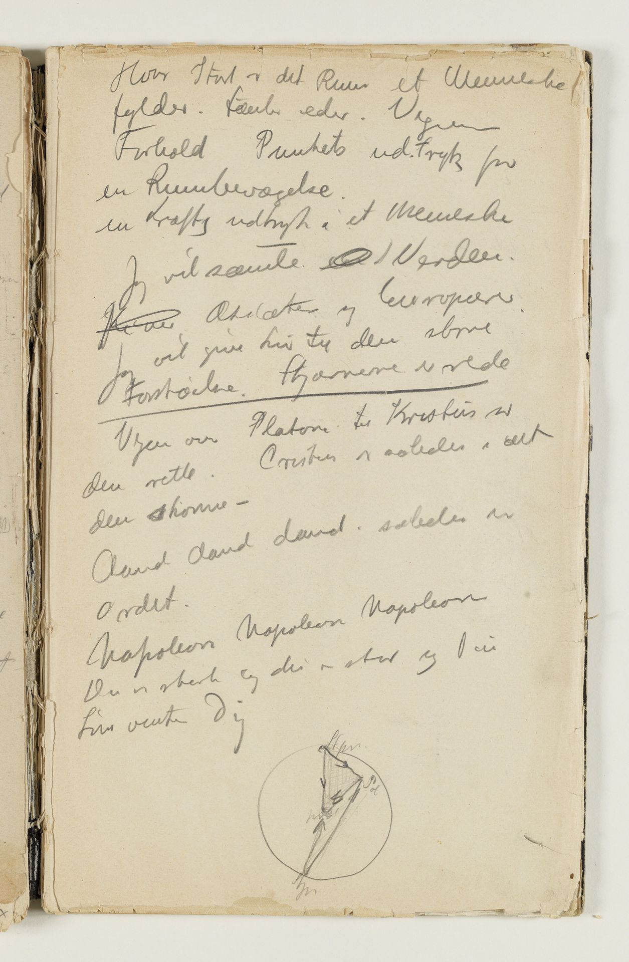 Prosadigt af kunstneren selv. F.n. et diagram med delvist ulæselige betegnelser, bl.a. "Stjerne" og "Sol" by J.A. Jerichau (II)