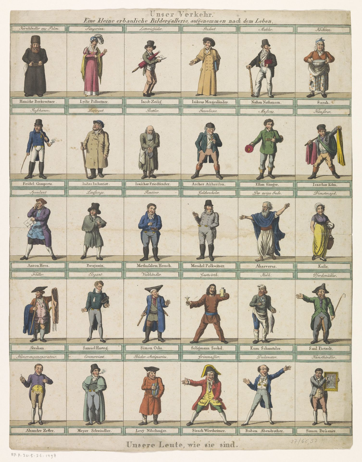 Blad met dertig karikaturen van joodse mannen en vrouwen by Johann Michael Voltz