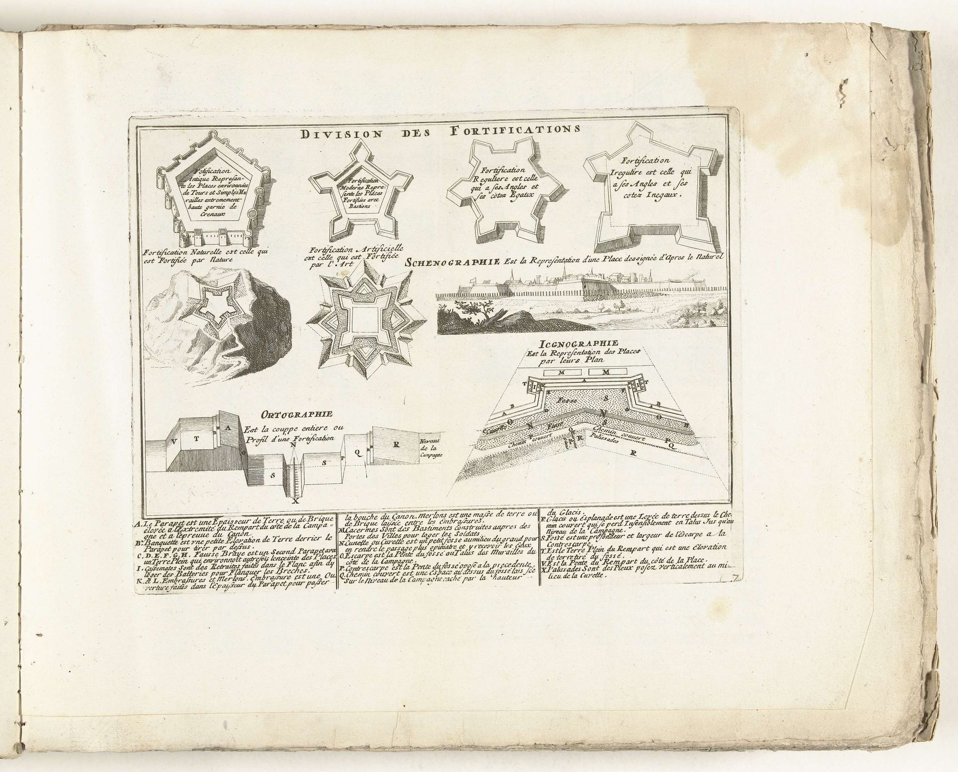Diagrammen en doorsneden in de vestingbouw, ca. 1702 by Anonymous