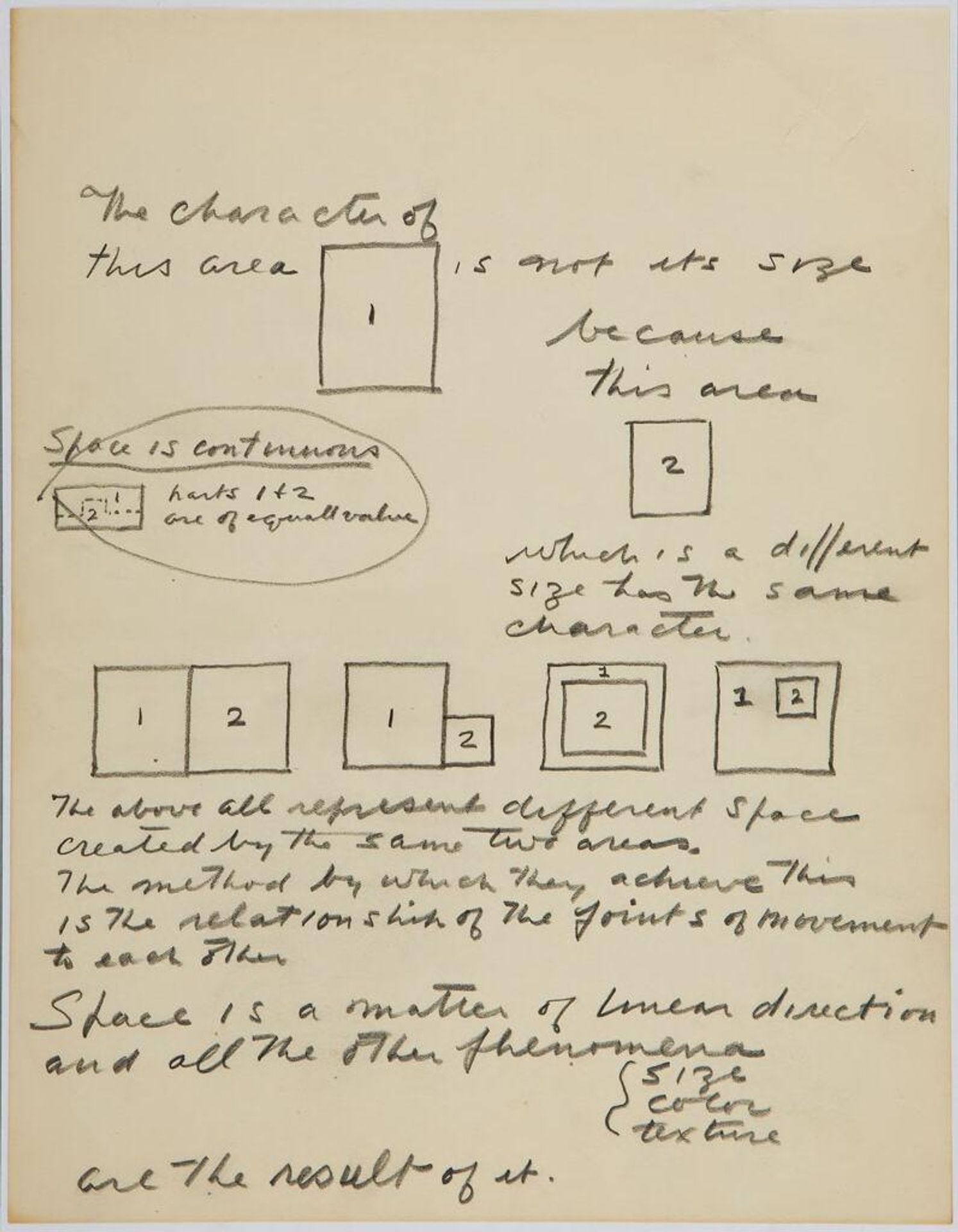 Art Theory Text with Diagrams by Stuart Davis