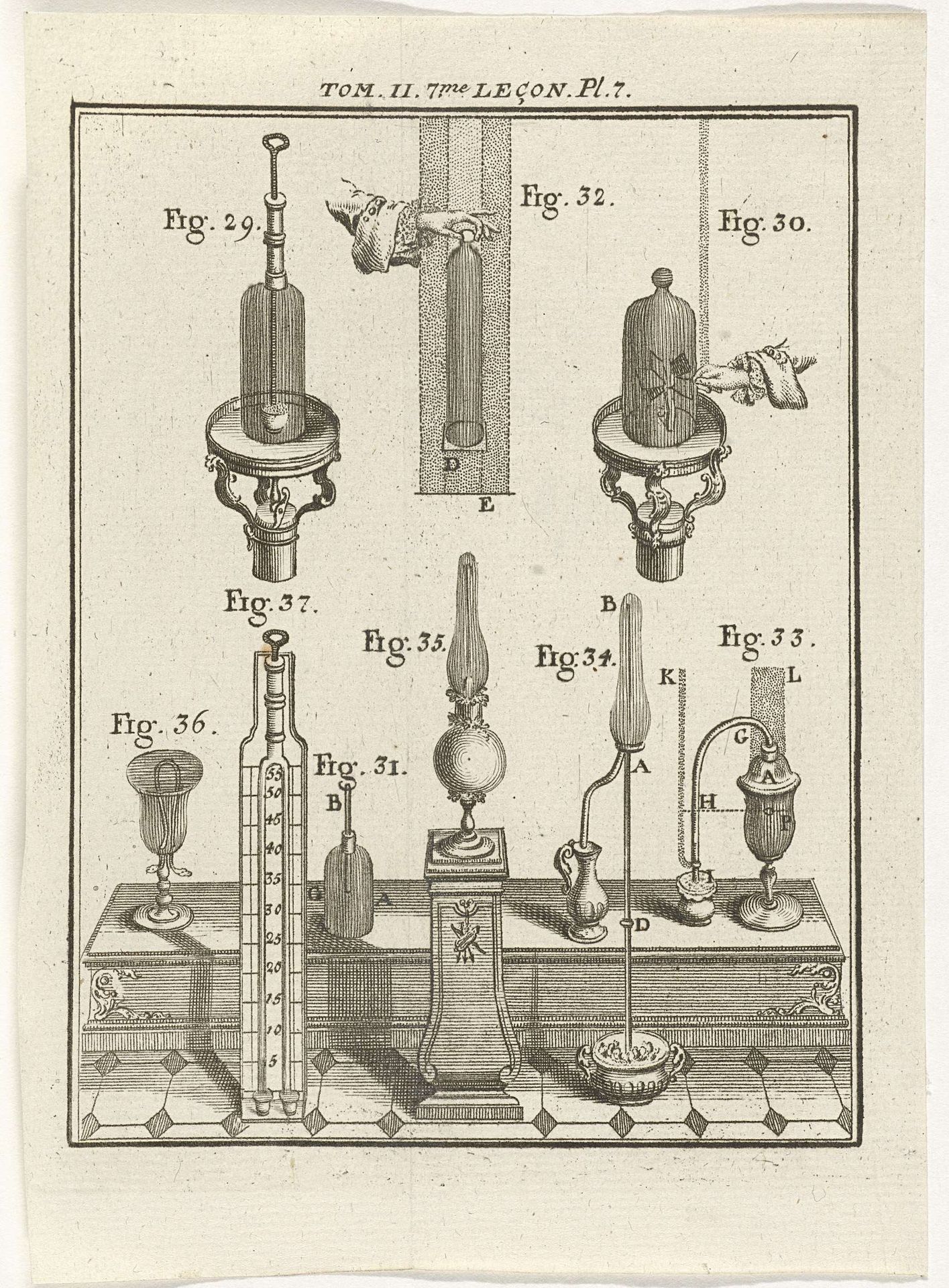 Natuurkundige instrumenten by Nicolaas van Frankendaal