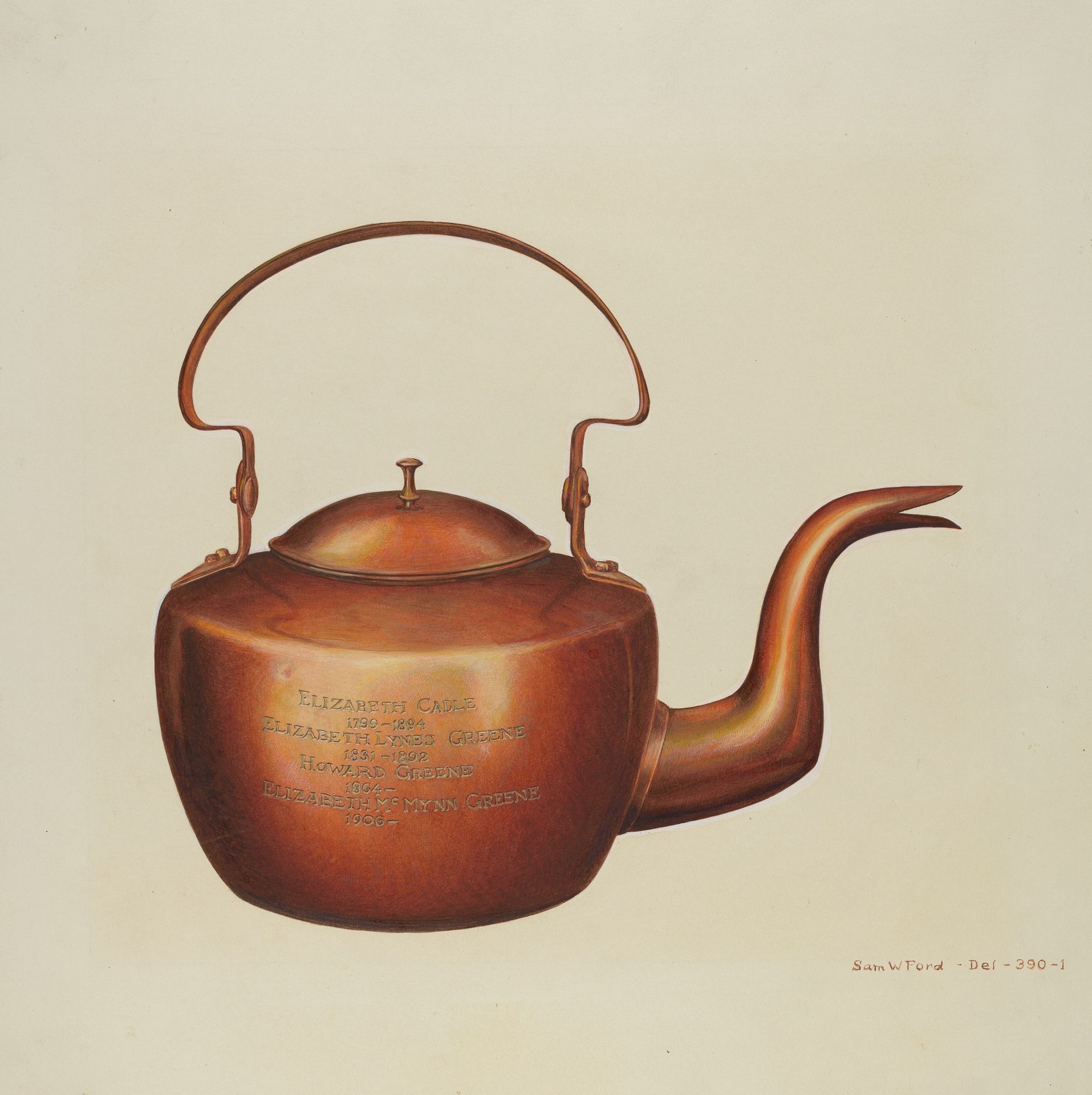 Copper Kettle by Samuel W. Ford