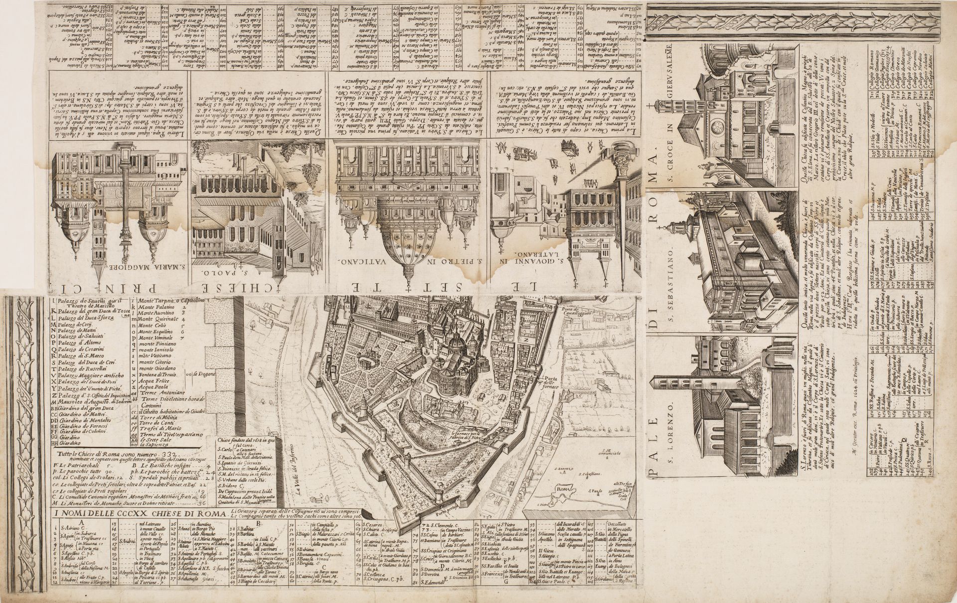 The seven pilgrim churches. Border decoration to a map of Rome by Matthäus Greuter
