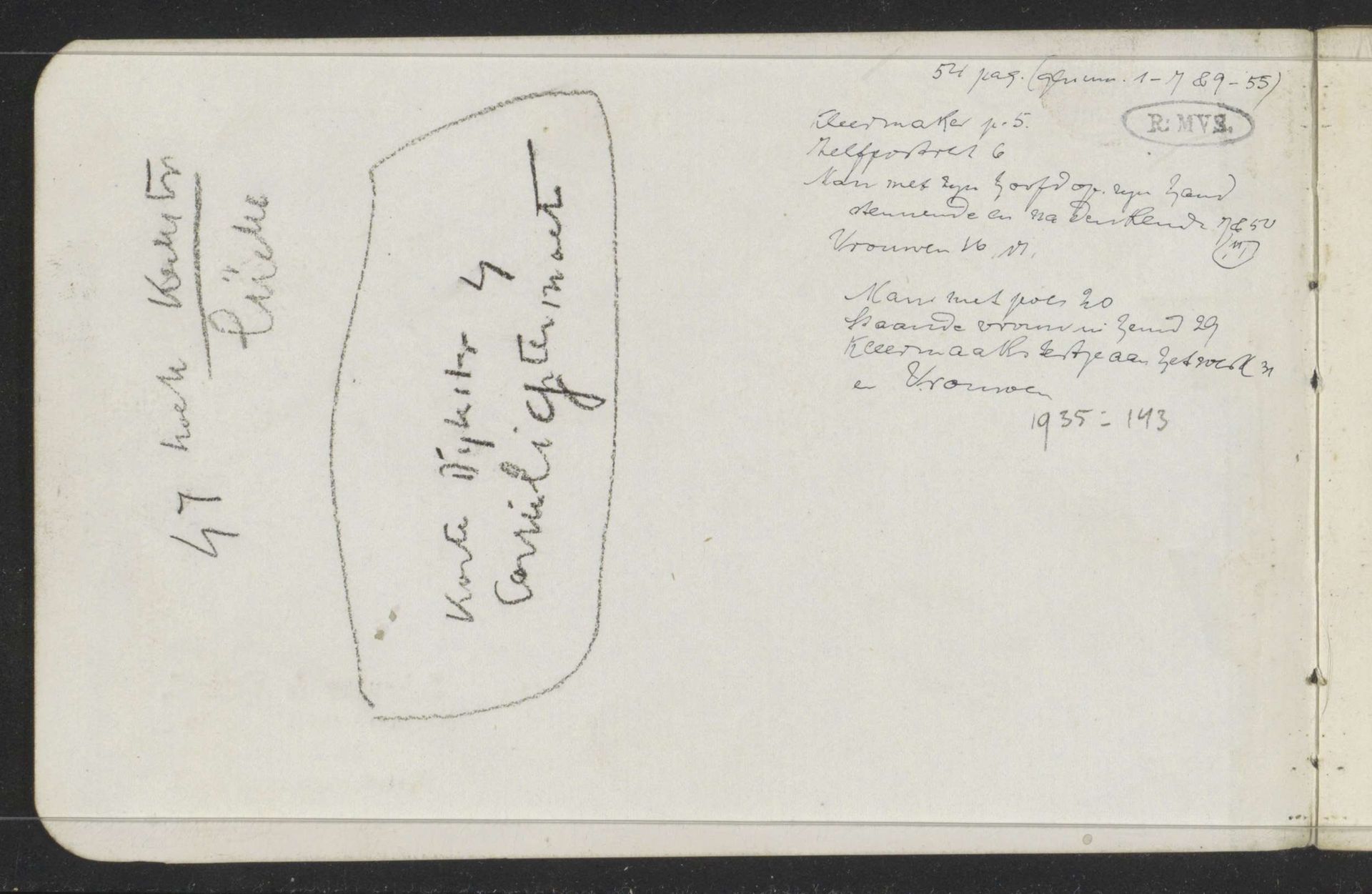 Annotaties by Isaac Israels