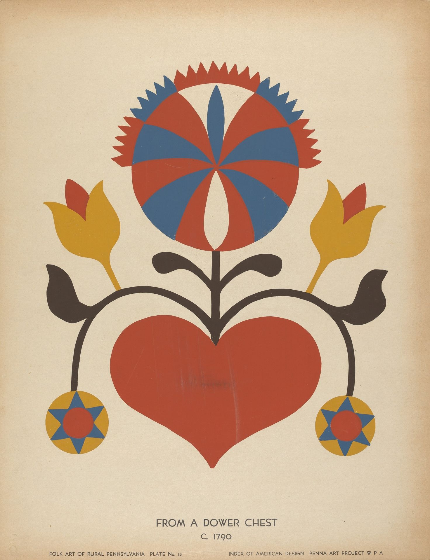 Plate 13: From the Portfolio "Folk Art of Rural Pennsylvania" by Anonymous