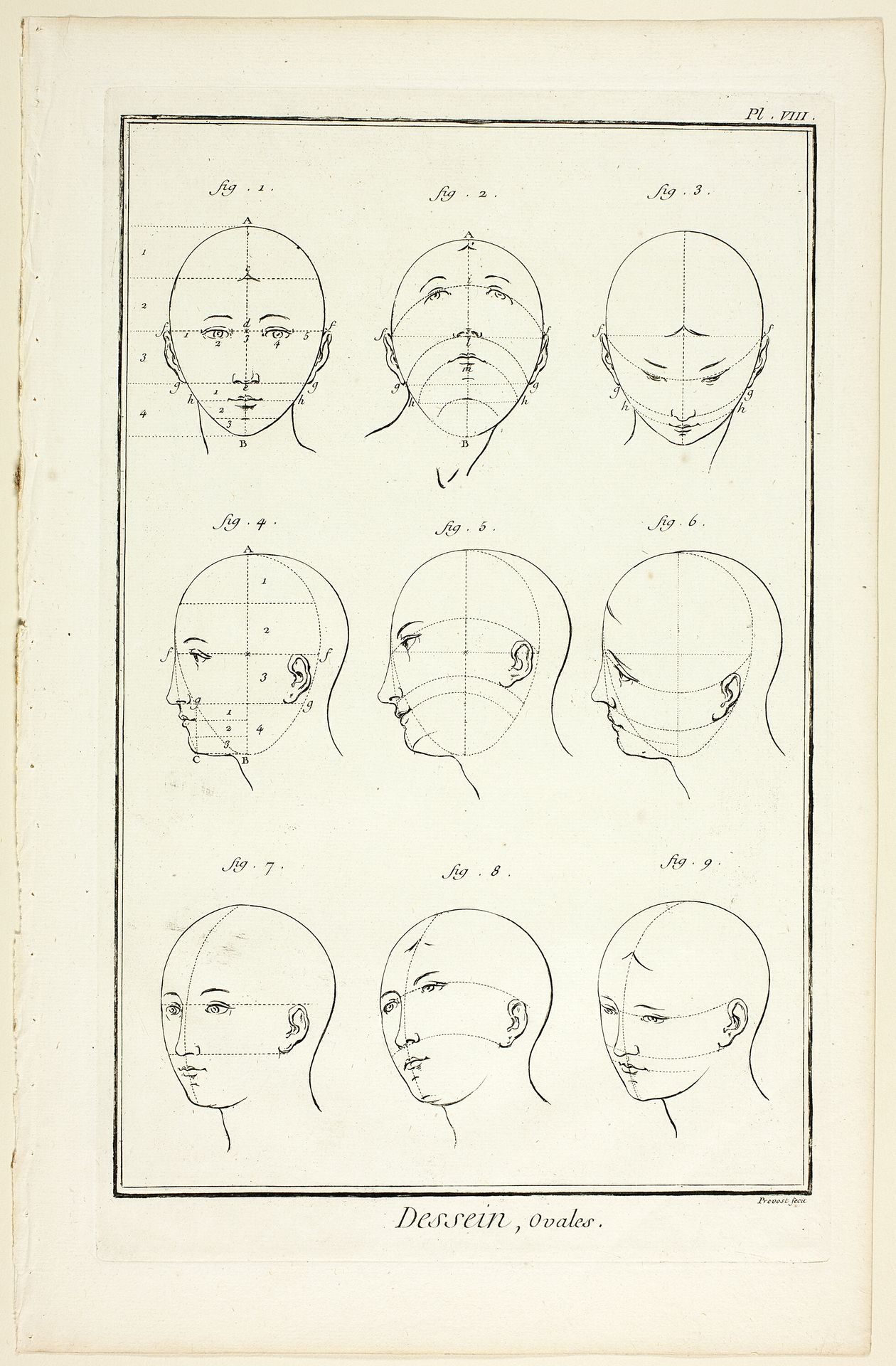 Design: Ovals, from Encyclopédie by Benoit Louis Prevost